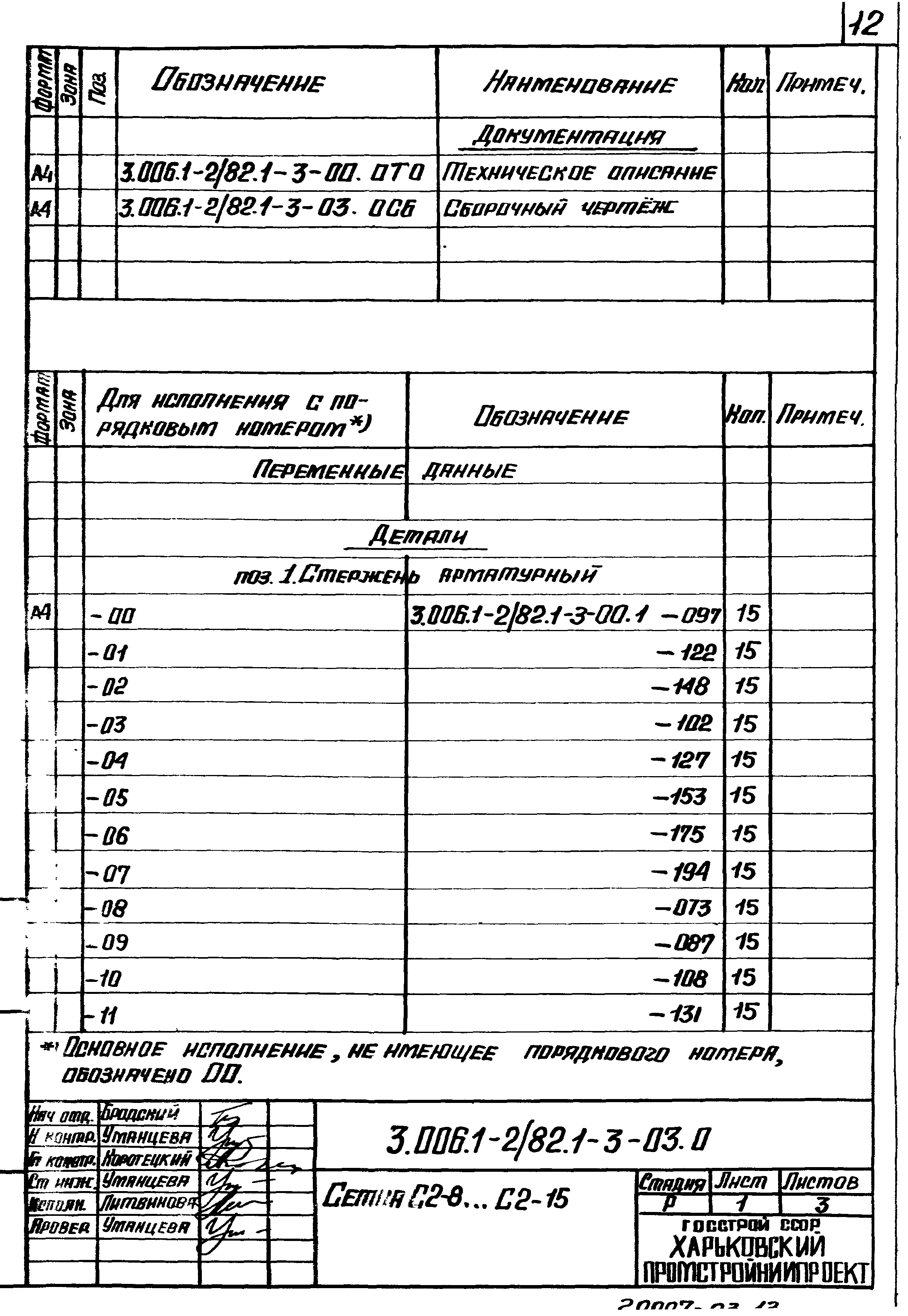 Серия 3.006.1-2/82