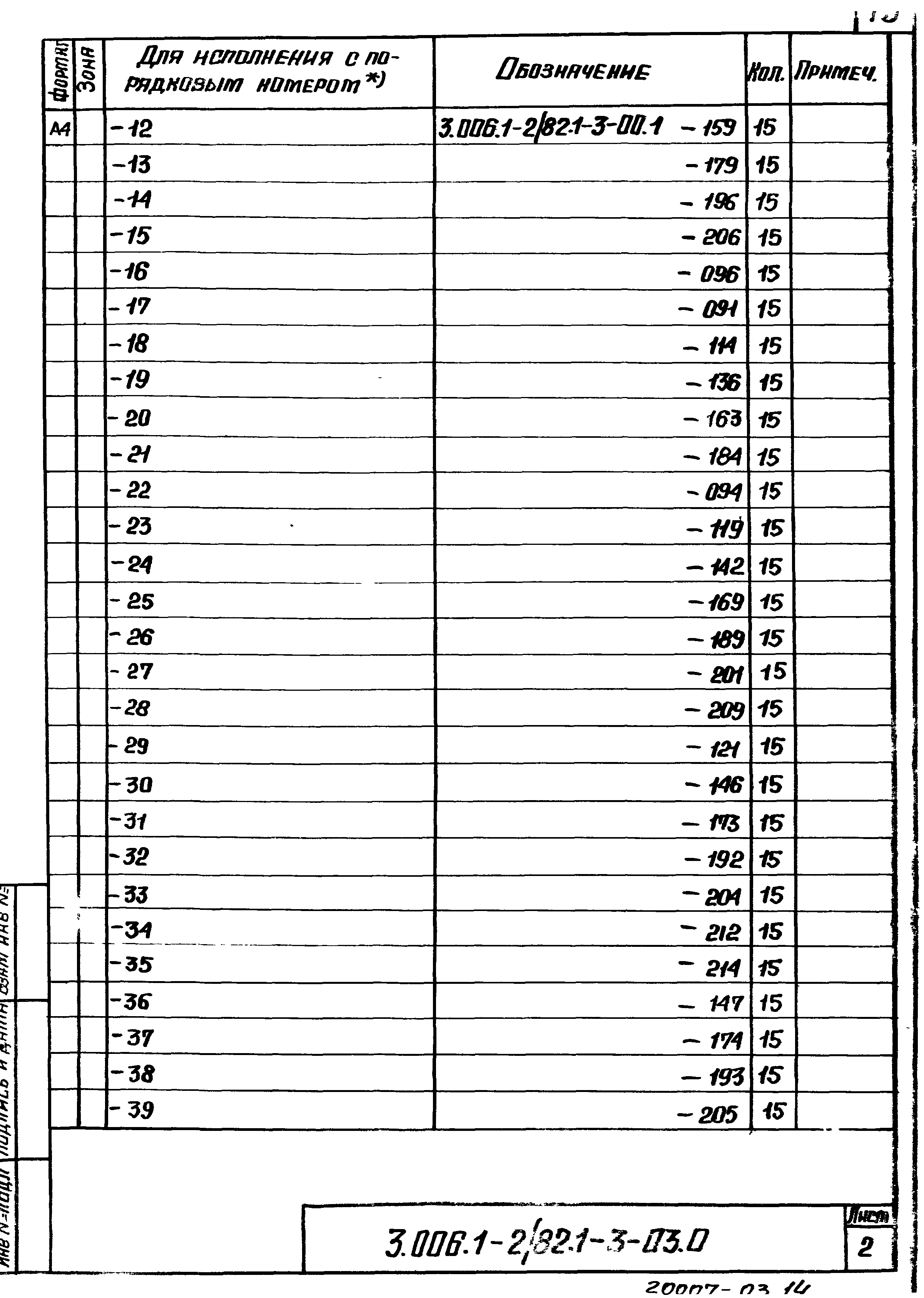 Серия 3.006.1-2/82