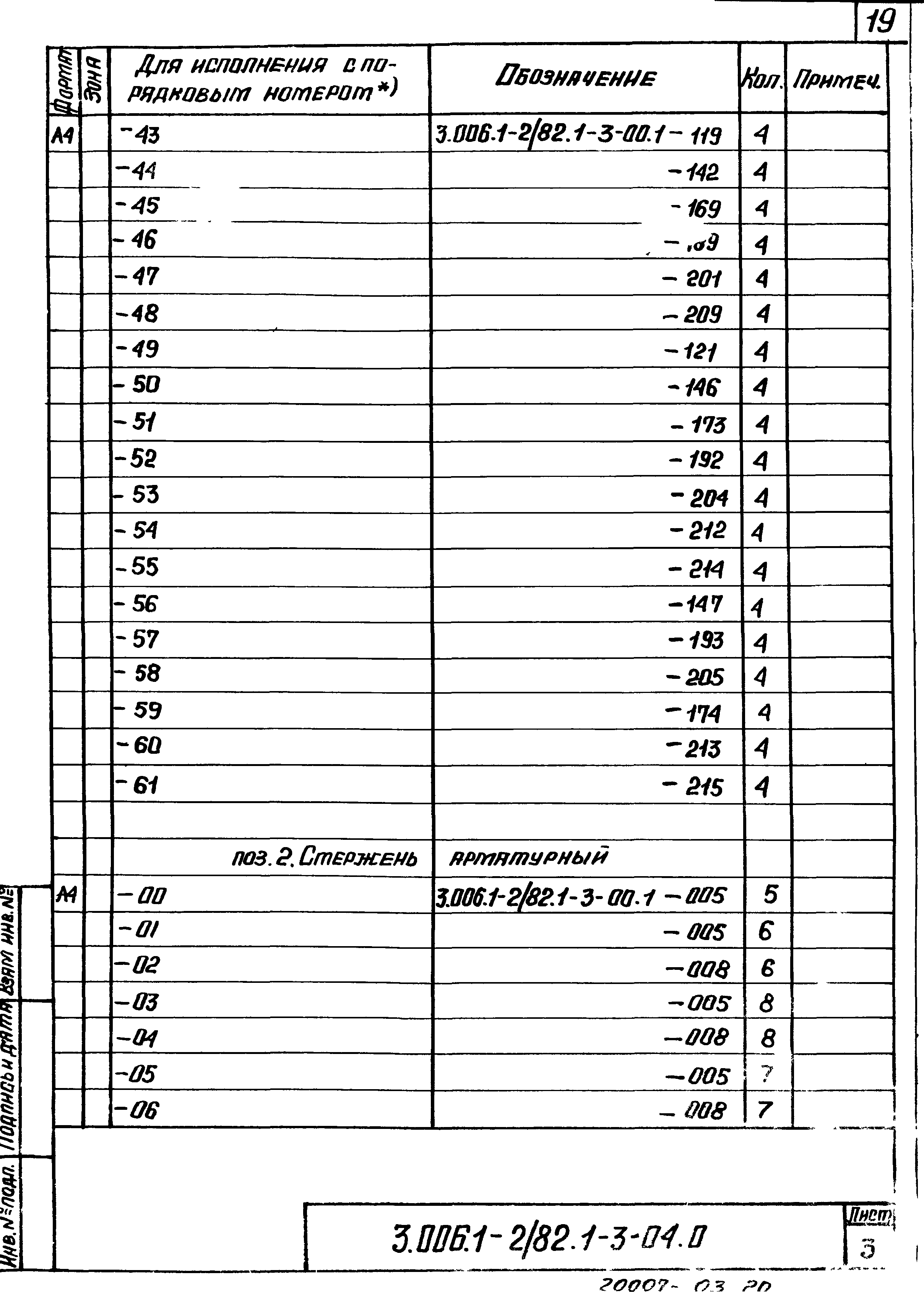 Серия 3.006.1-2/82