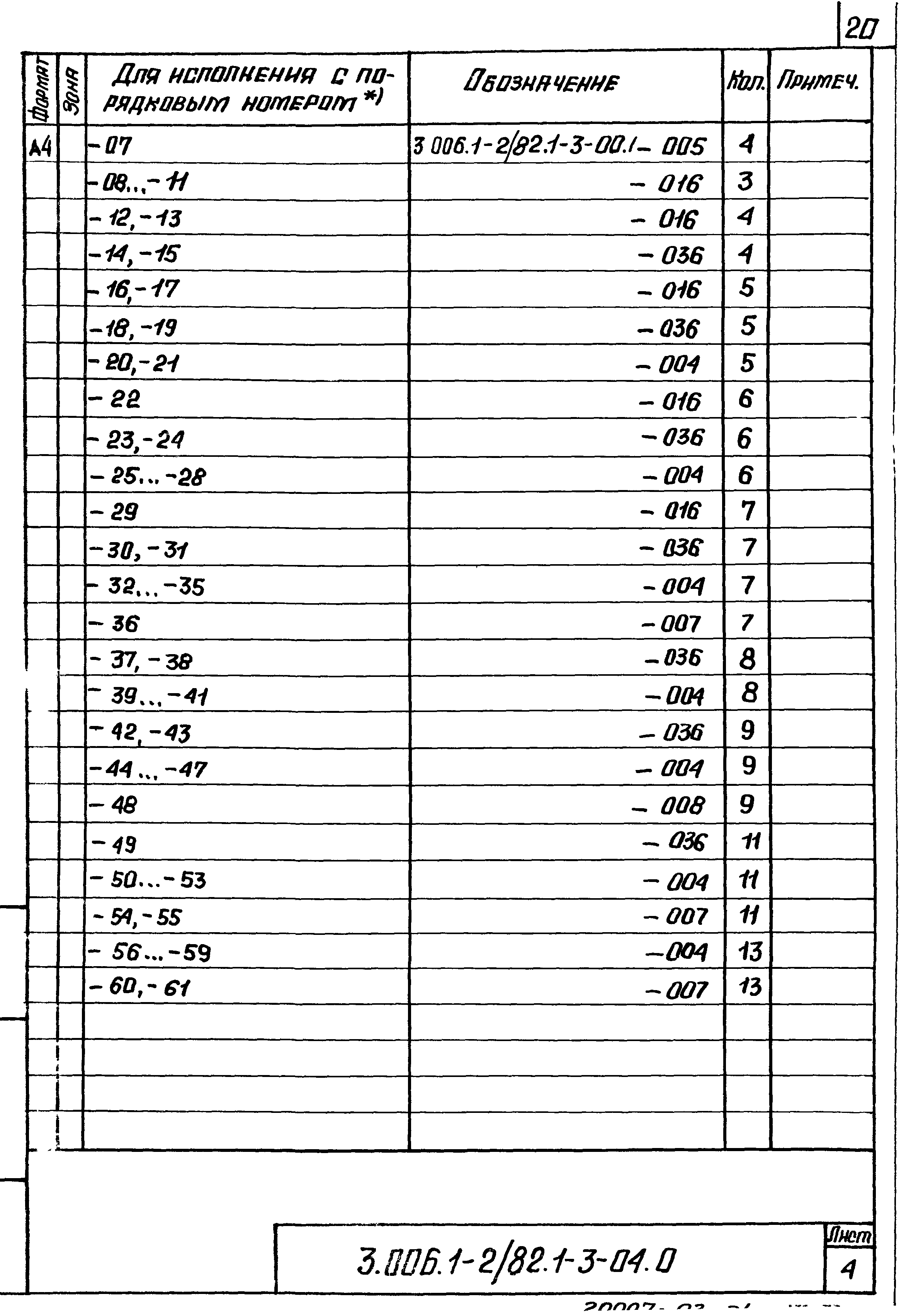 Серия 3.006.1-2/82