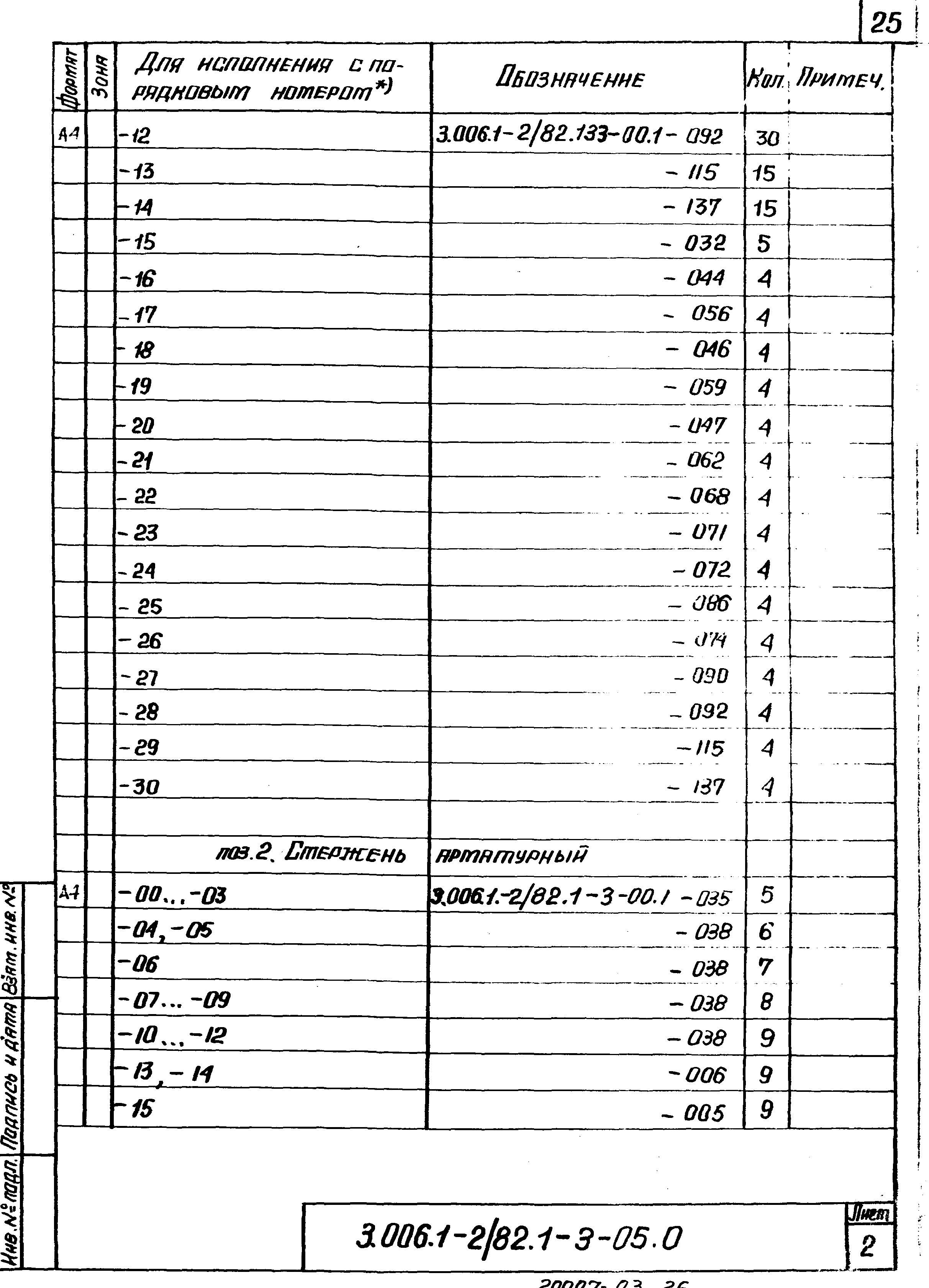 Серия 3.006.1-2/82