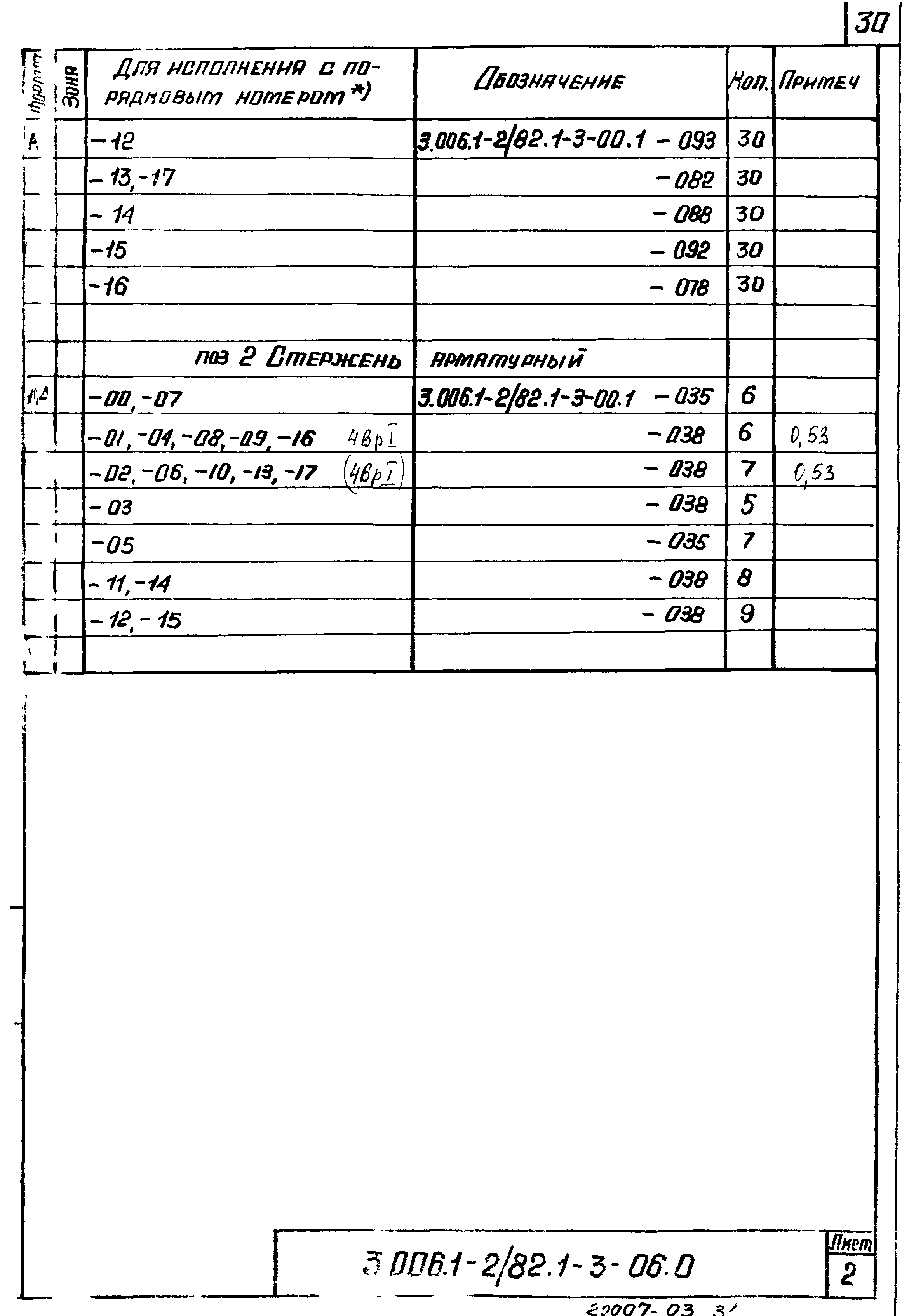 Серия 3.006.1-2/82