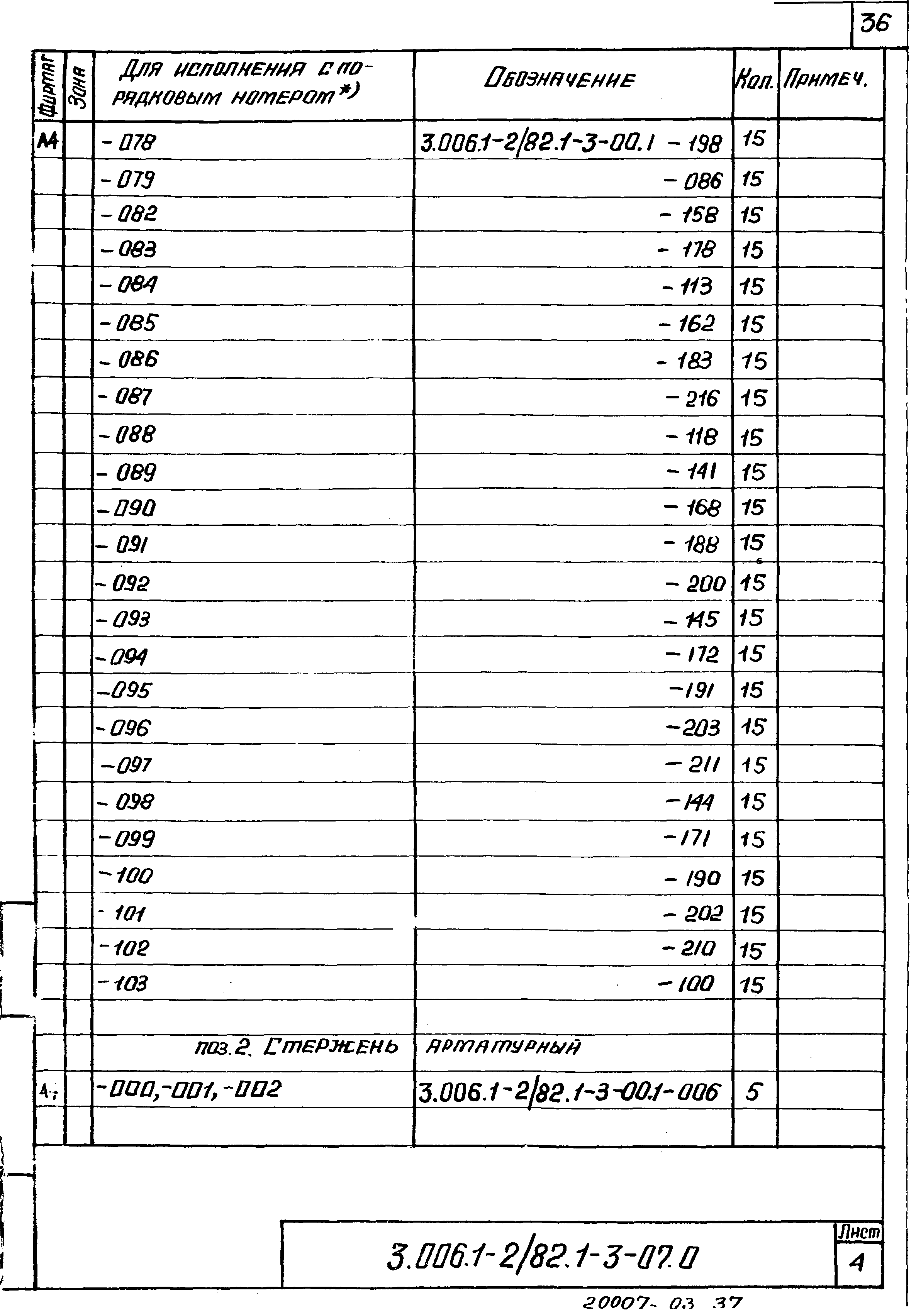 Серия 3.006.1-2/82