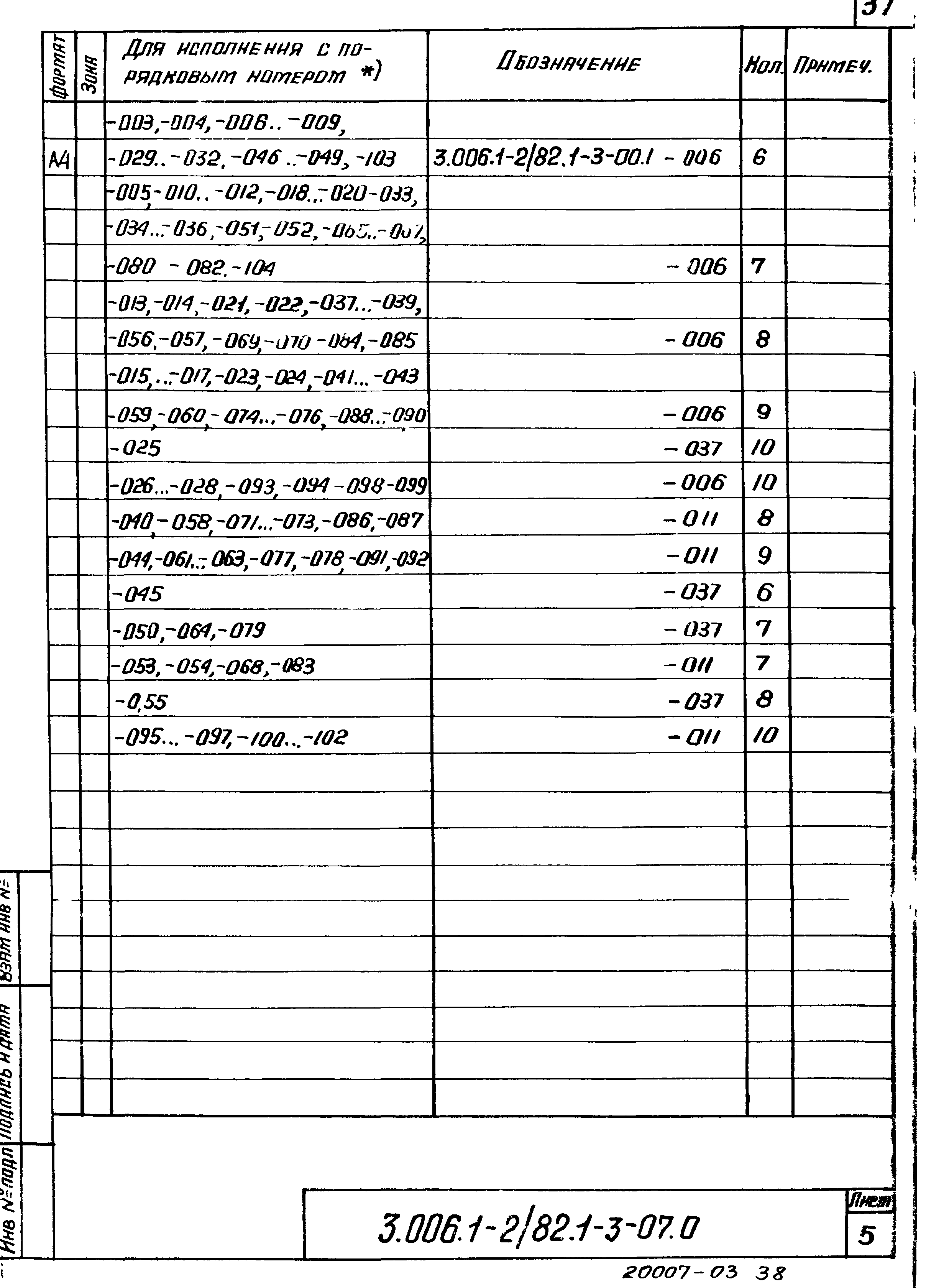 Серия 3.006.1-2/82