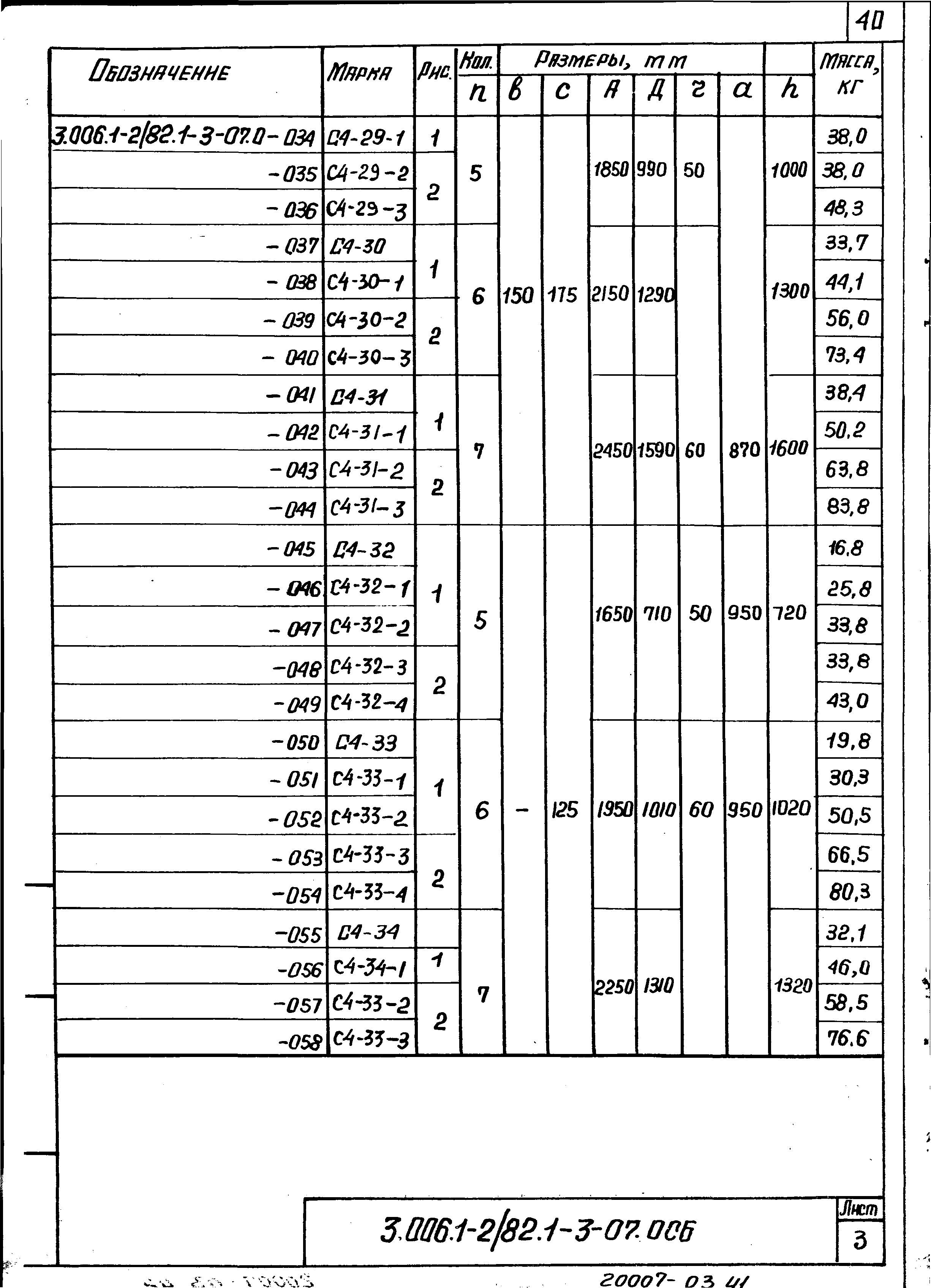 Серия 3.006.1-2/82