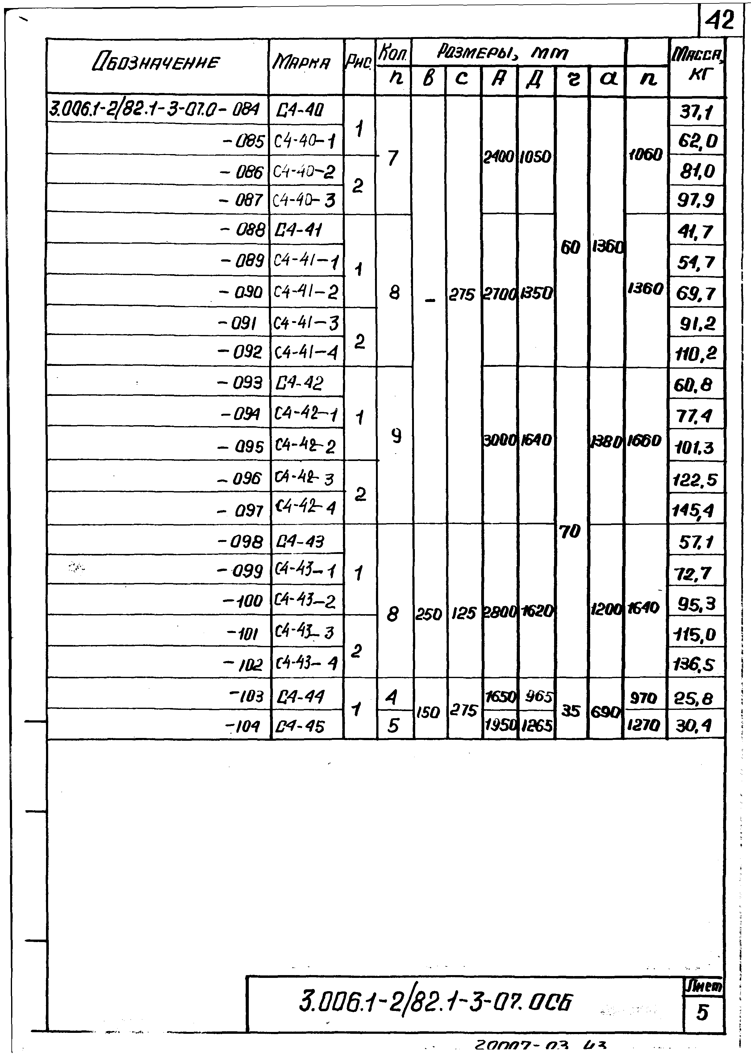 Серия 3.006.1-2/82