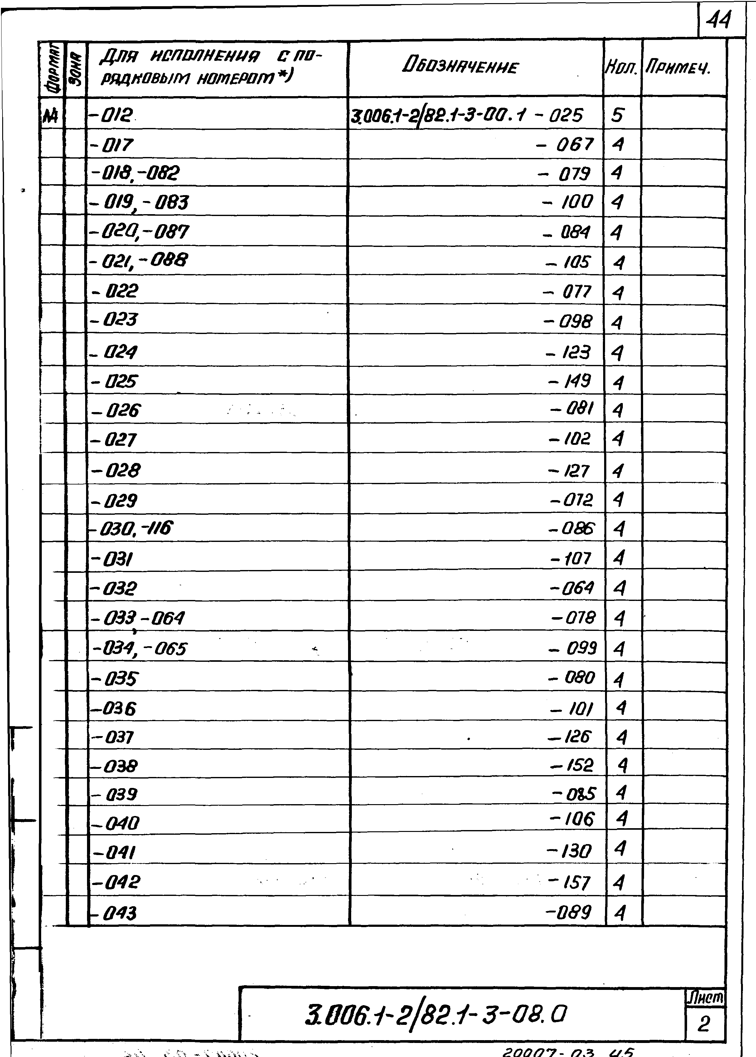 Серия 3.006.1-2/82