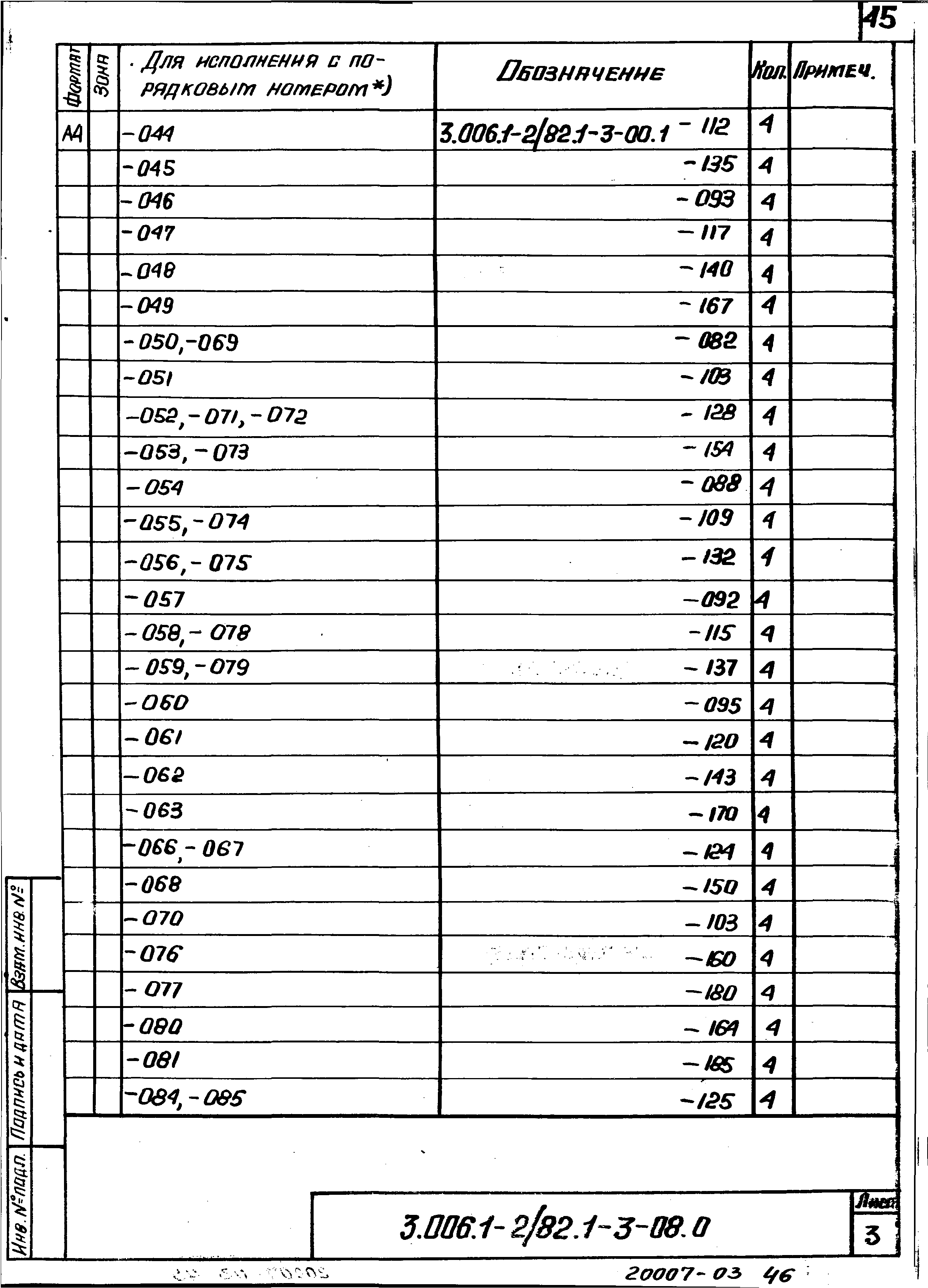 Серия 3.006.1-2/82