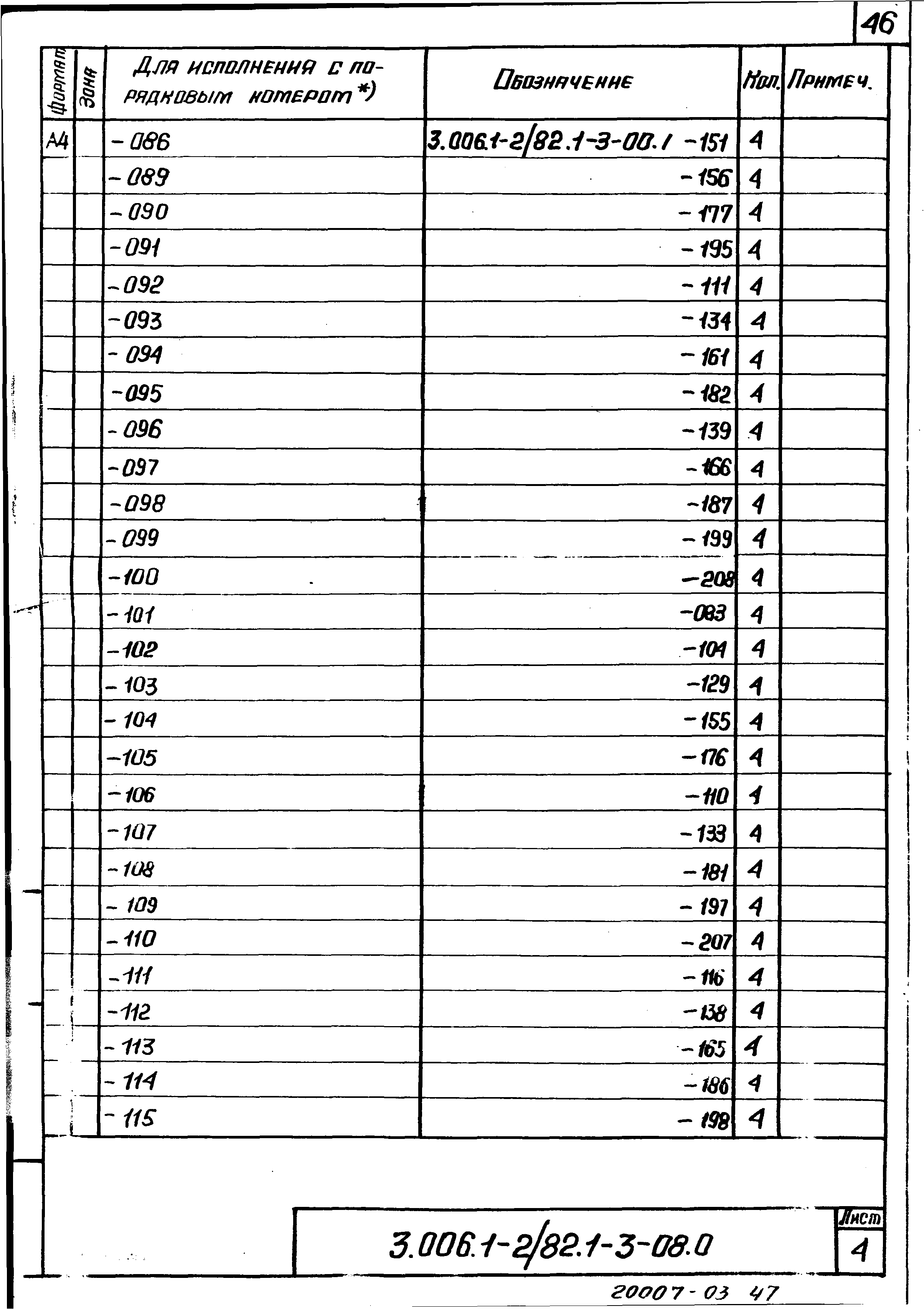 Серия 3.006.1-2/82