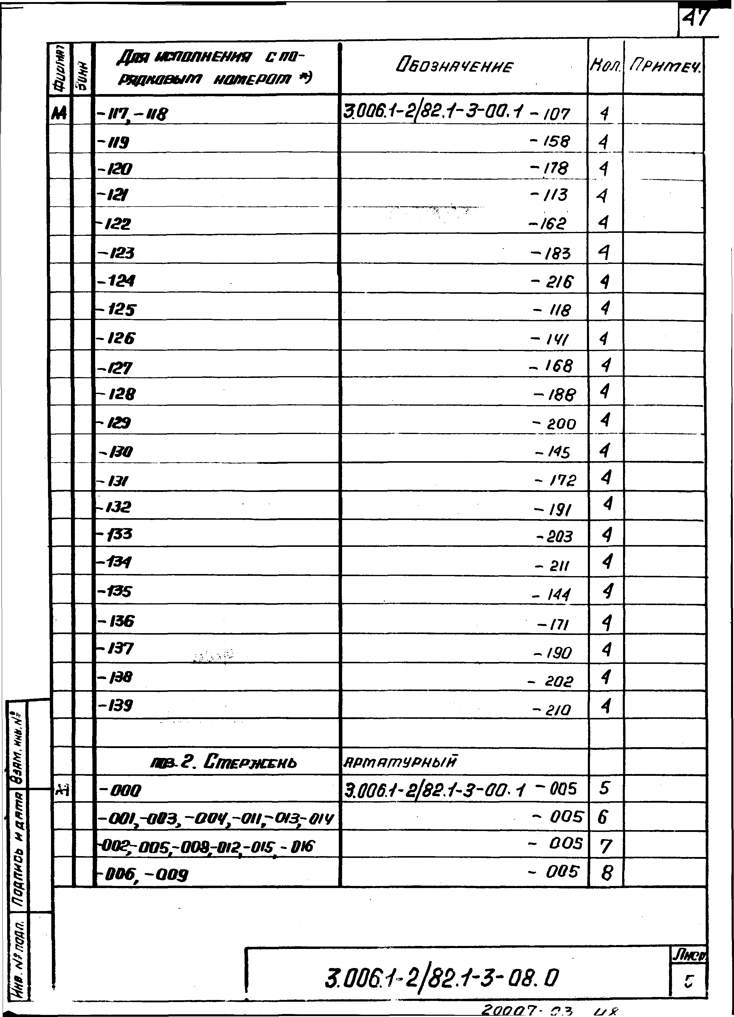 Серия 3.006.1-2/82