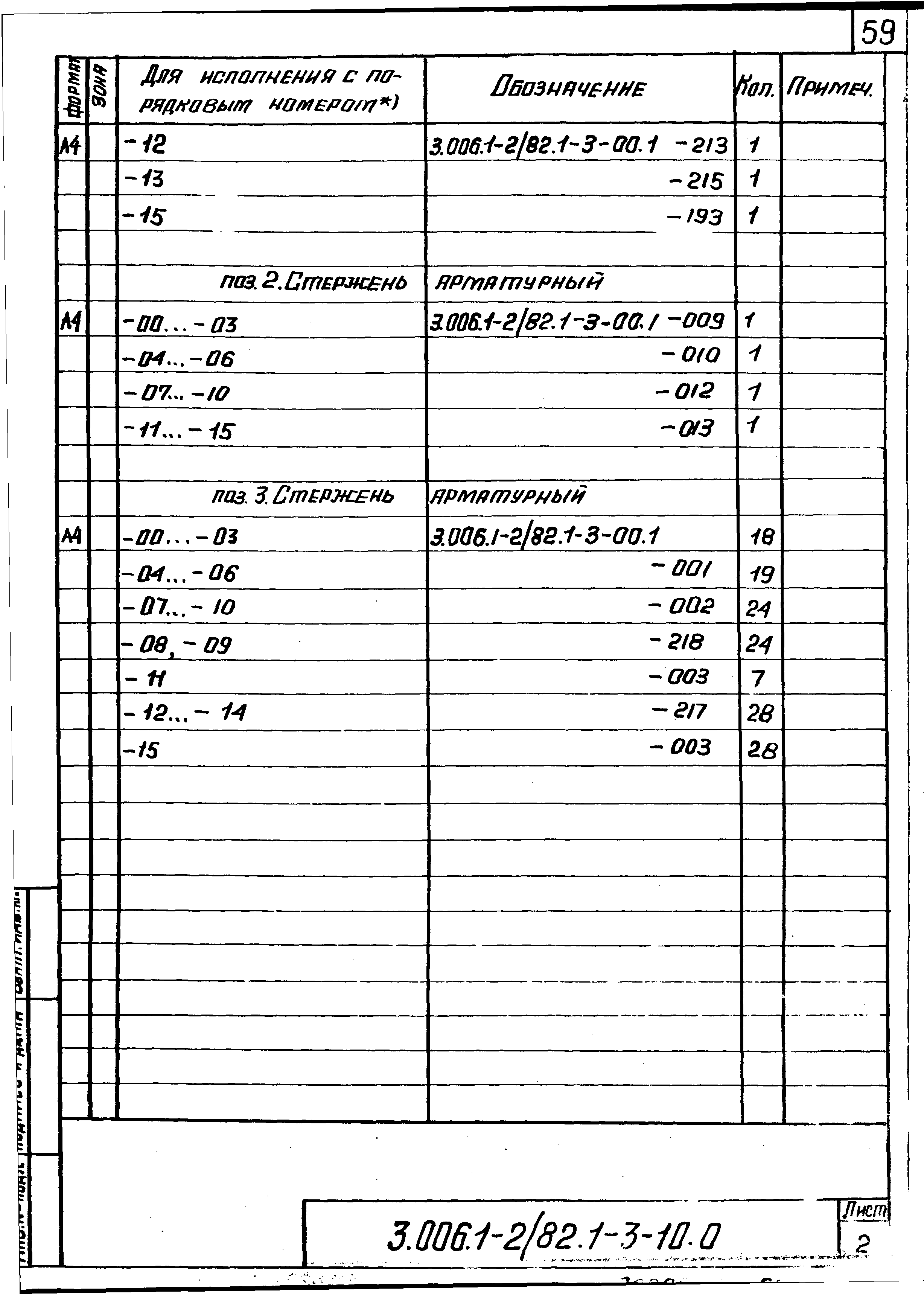 Серия 3.006.1-2/82