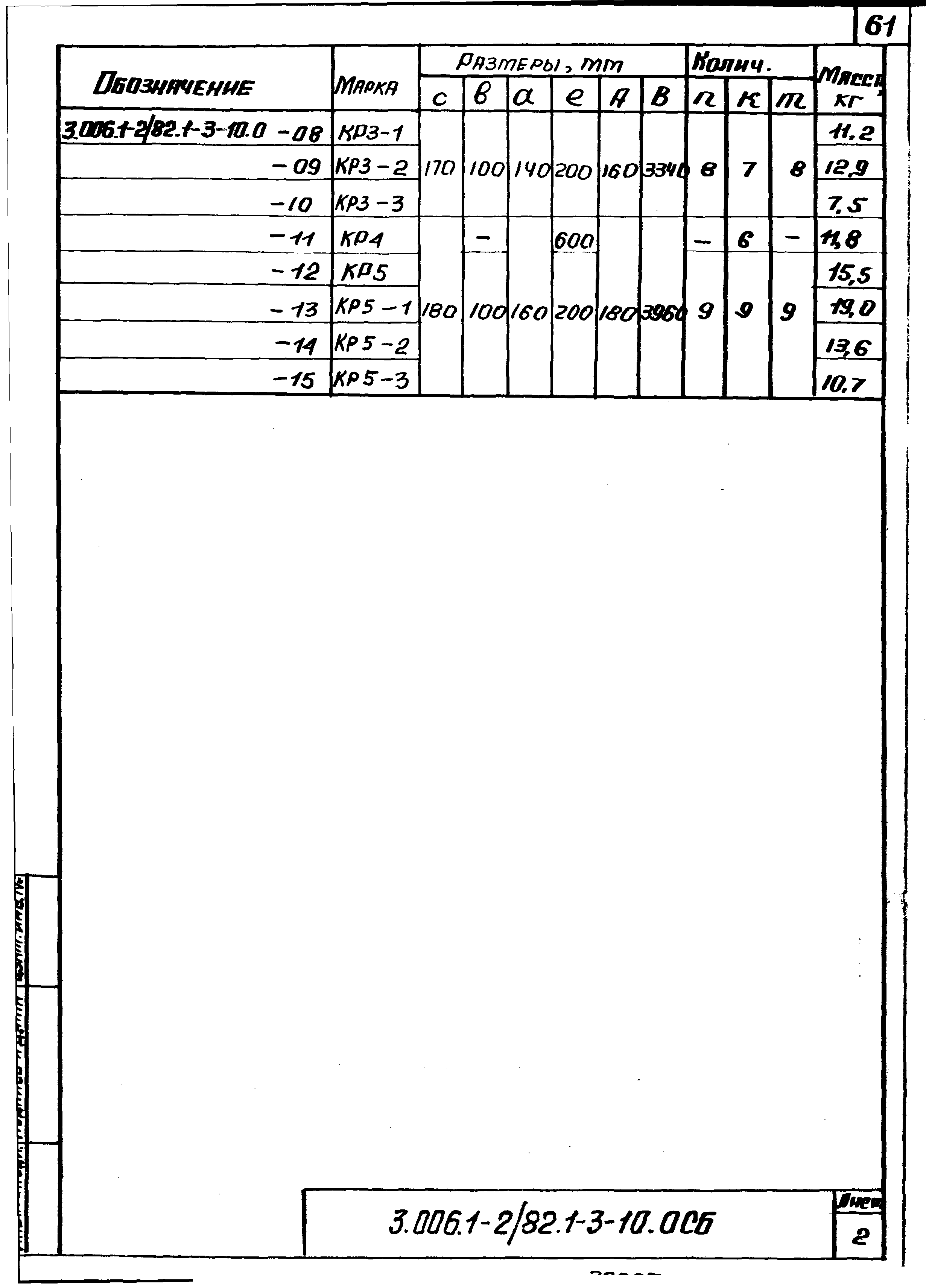 Серия 3.006.1-2/82