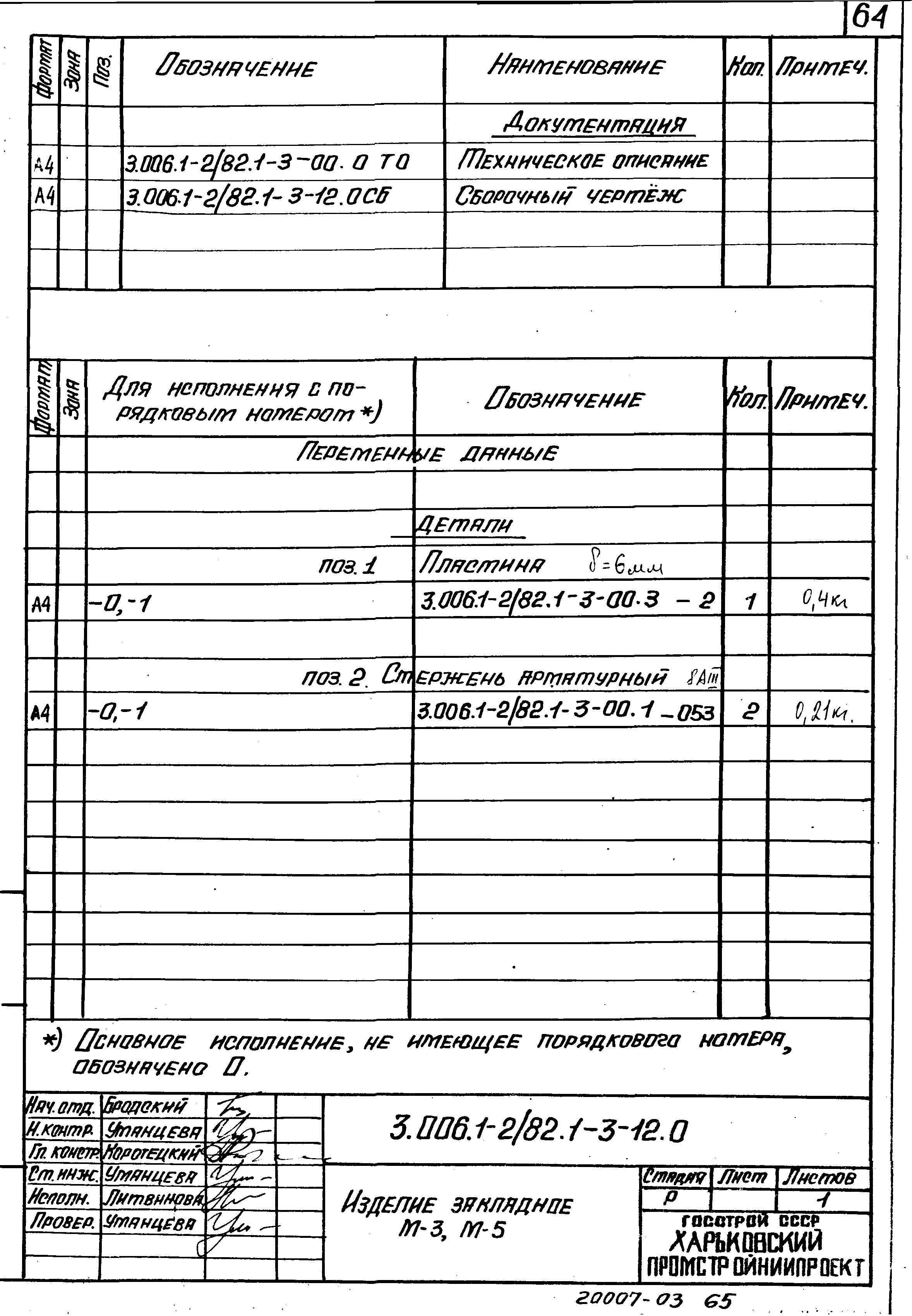 Серия 3.006.1-2/82