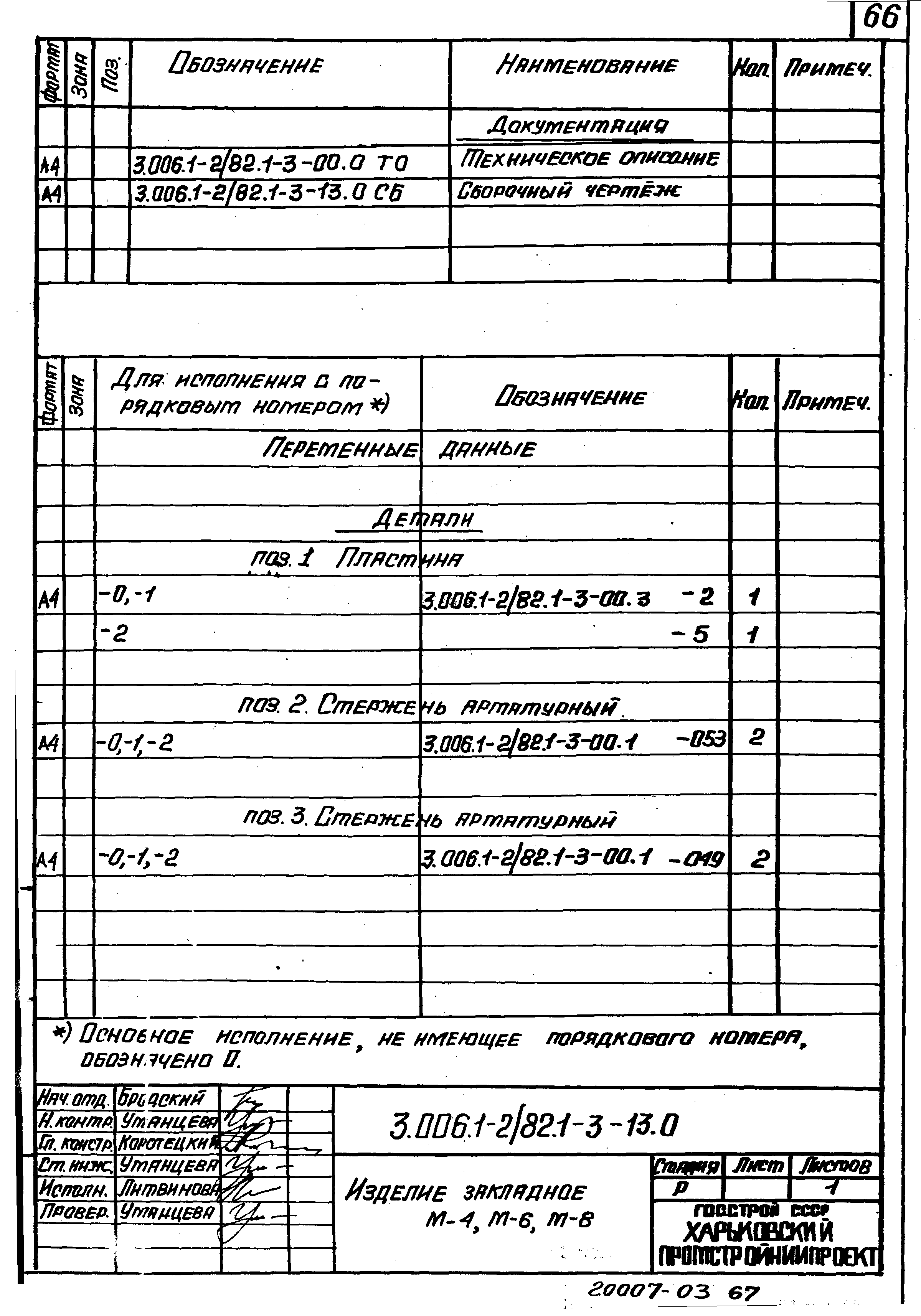 Серия 3.006.1-2/82