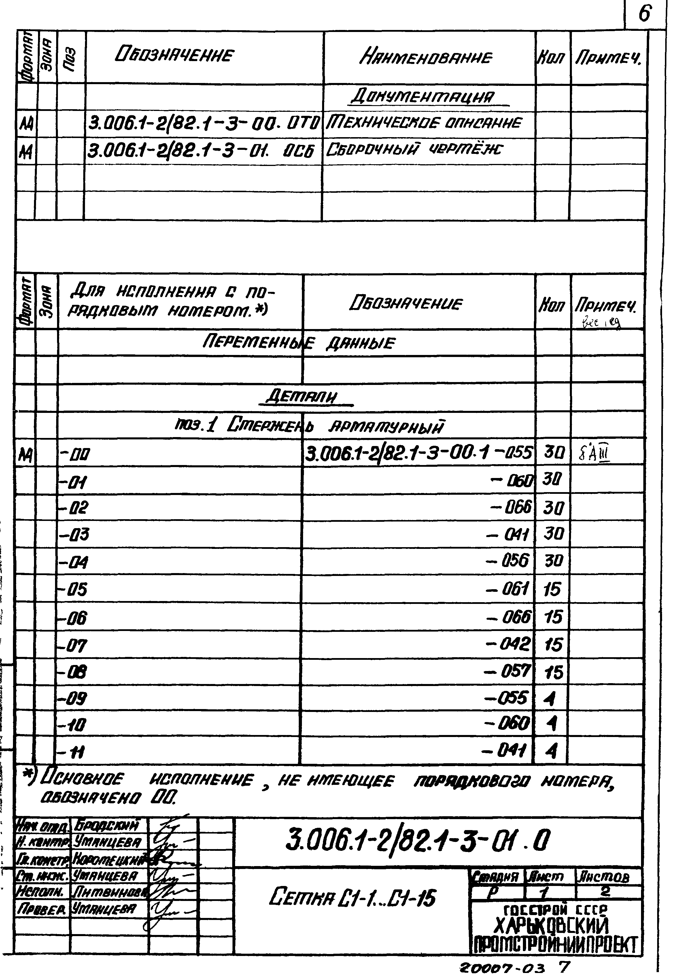 Серия 3.006.1-2/82