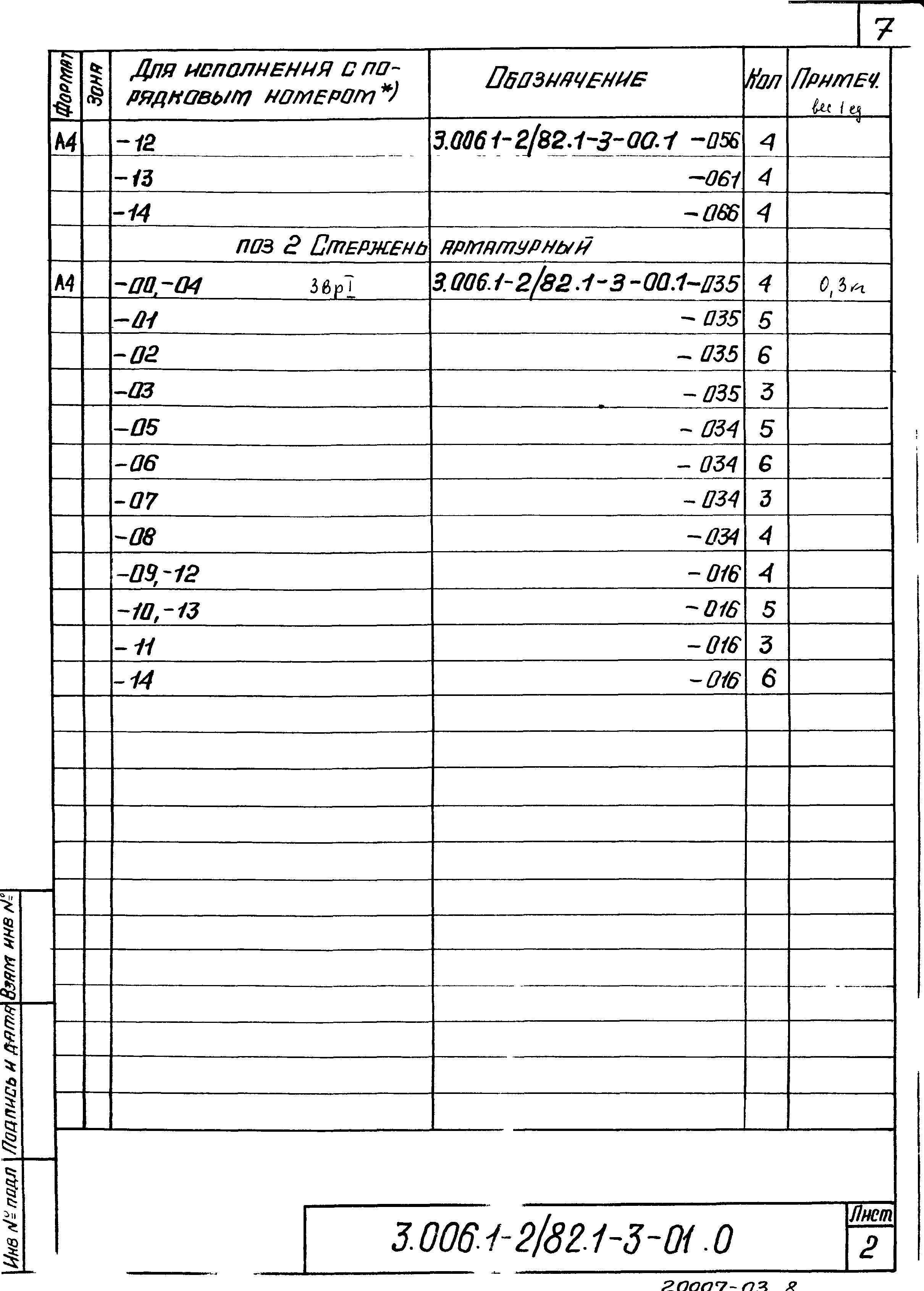 Серия 3.006.1-2/82