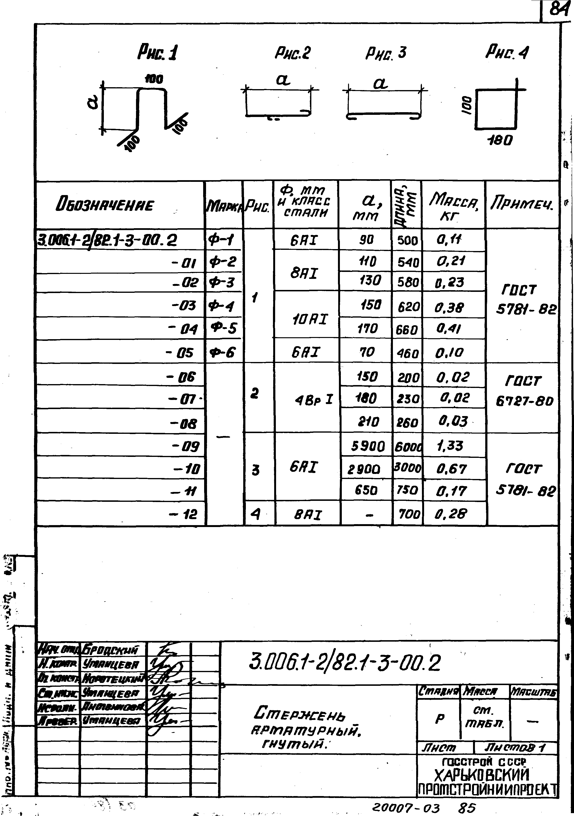 Серия 3.006.1-2/82