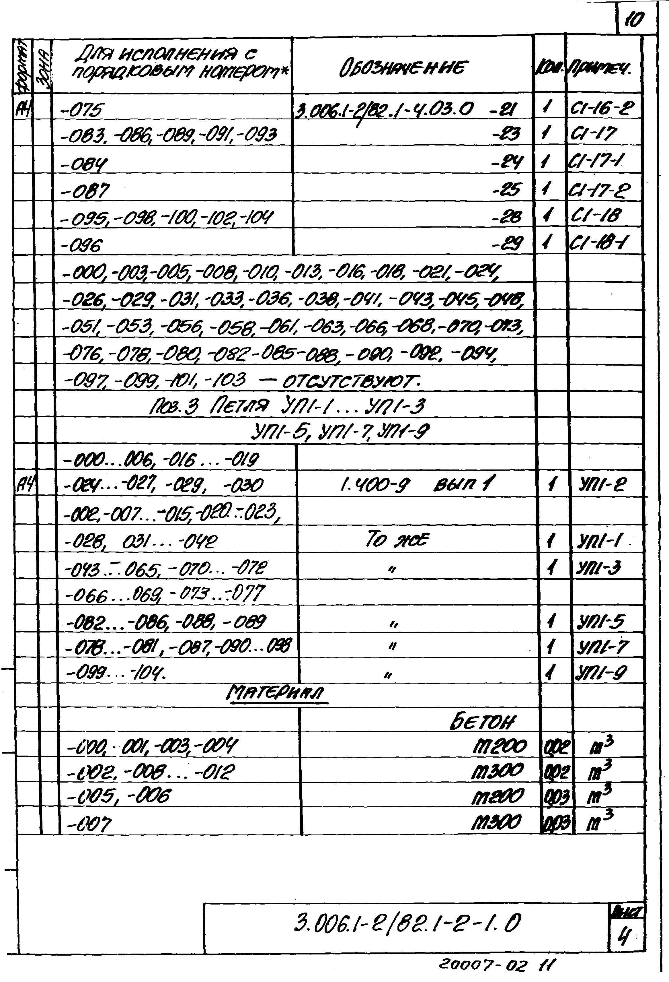 Серия 3.006.1-2/82