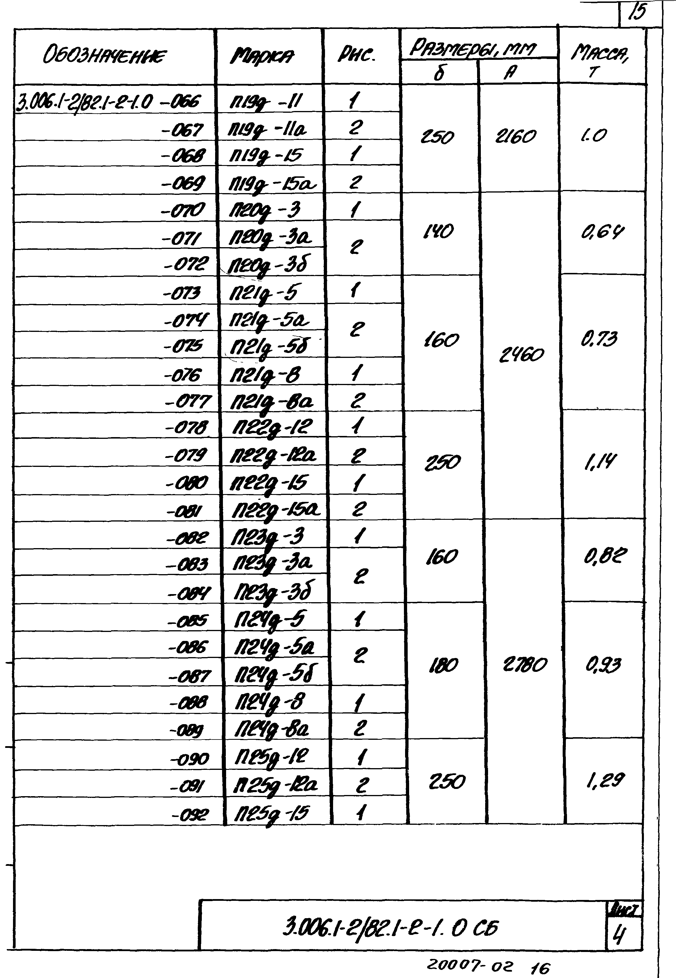 Серия 3.006.1-2/82