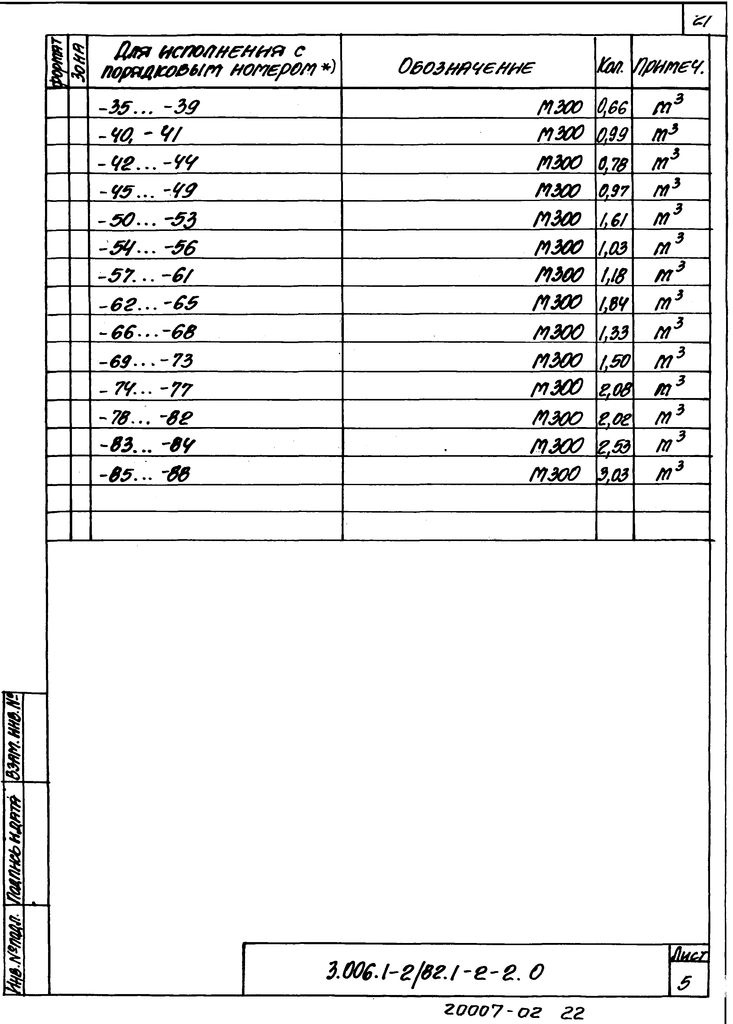 Серия 3.006.1-2/82