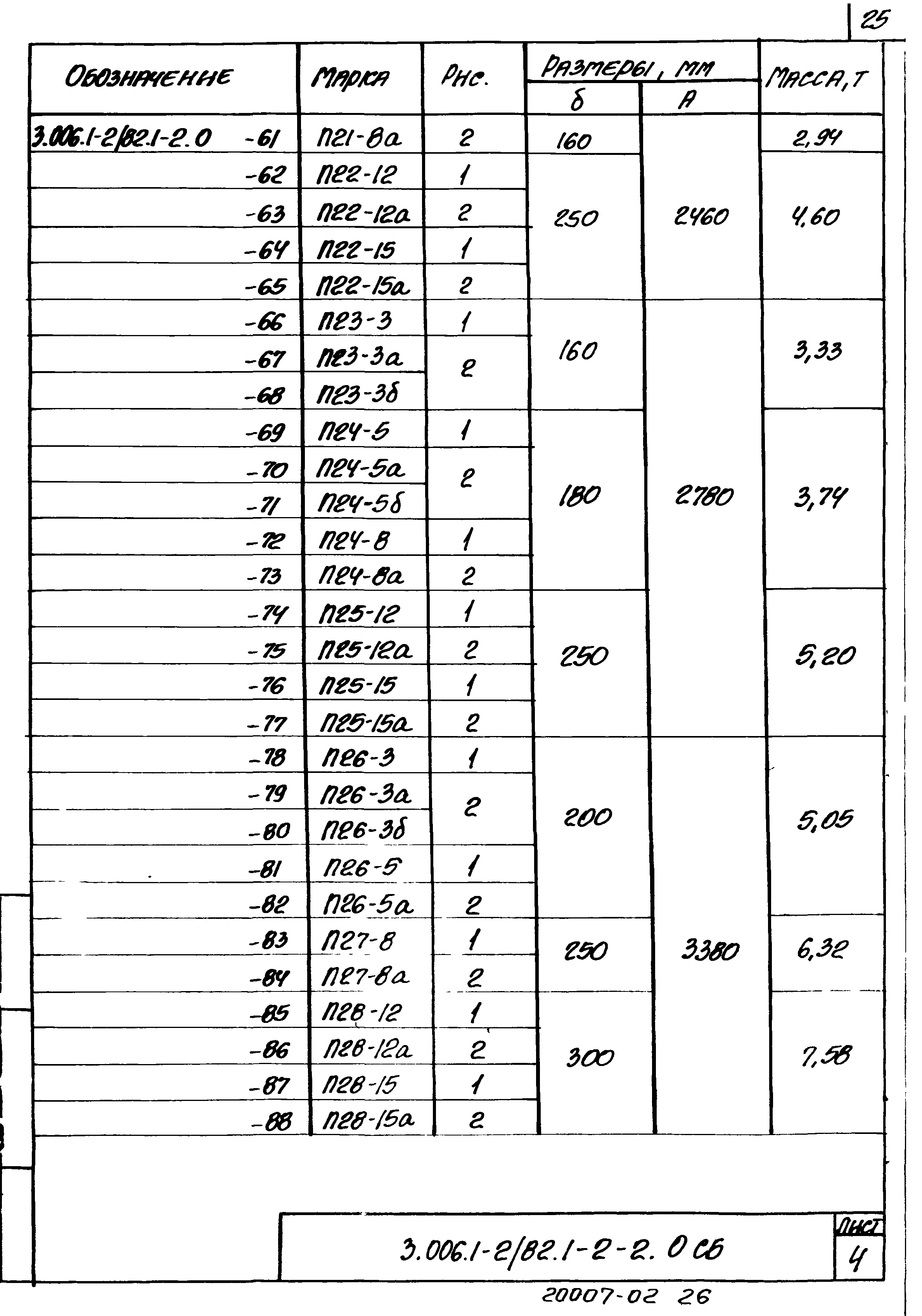 Серия 3.006.1-2/82