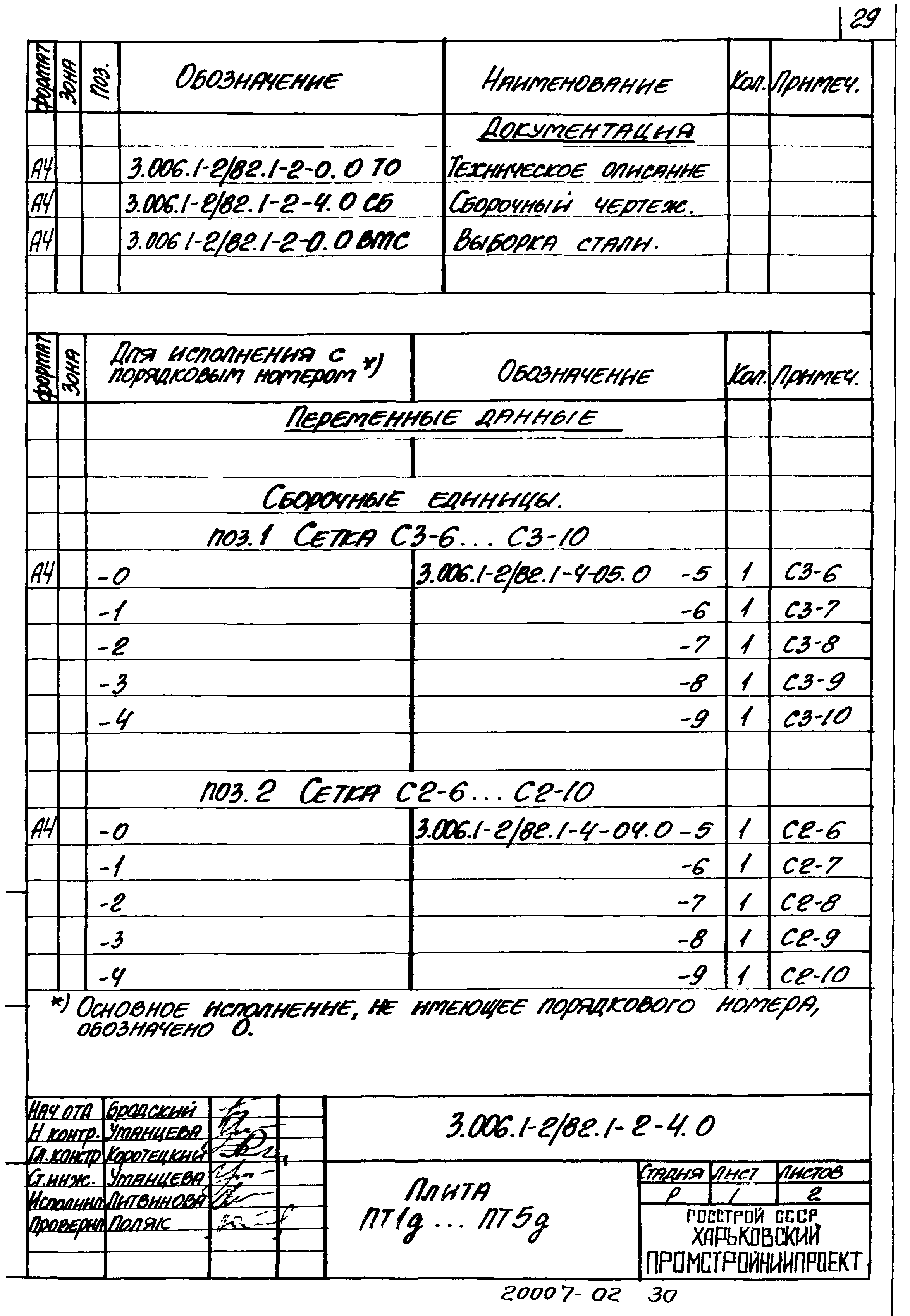 Серия 3.006.1-2/82