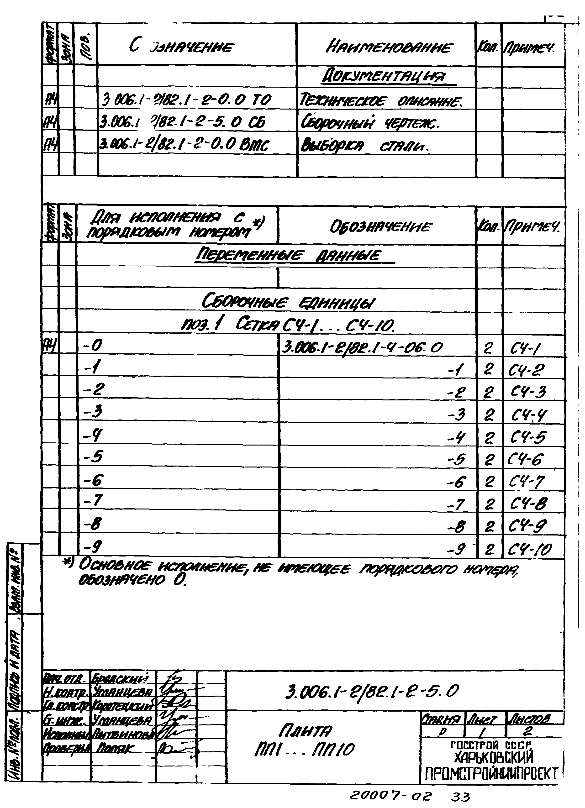 Серия 3.006.1-2/82