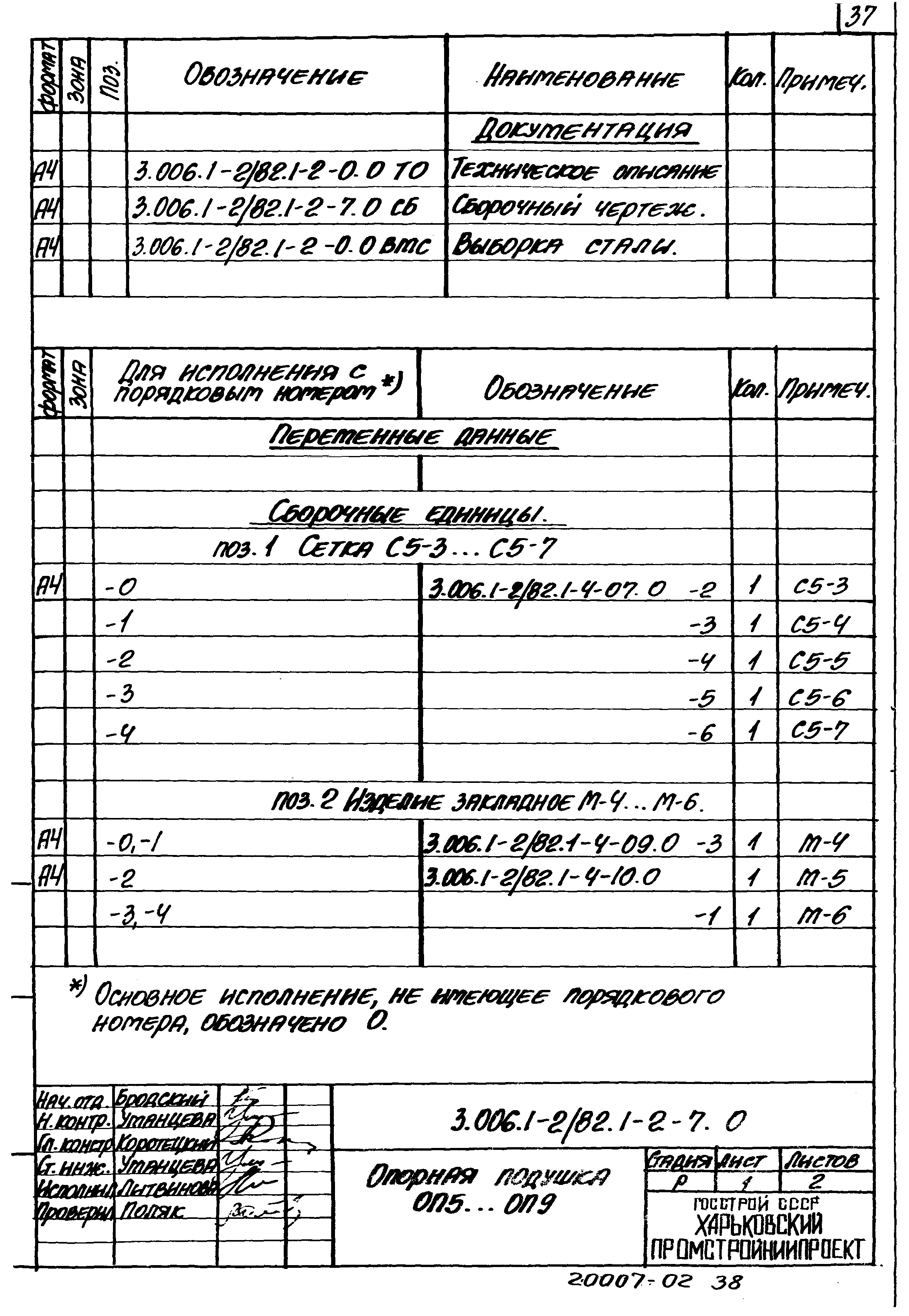 Серия 3.006.1-2/82