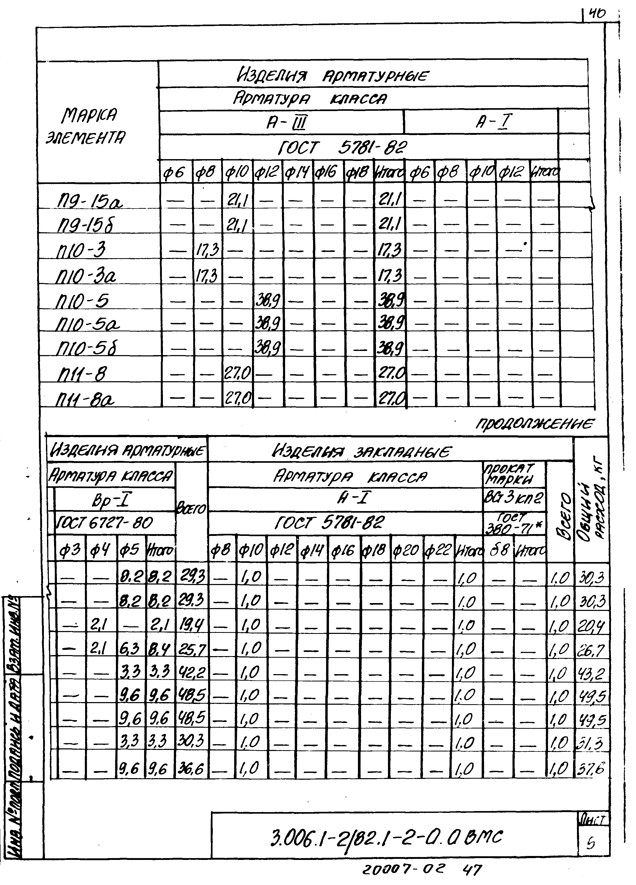 Серия 3.006.1-2/82