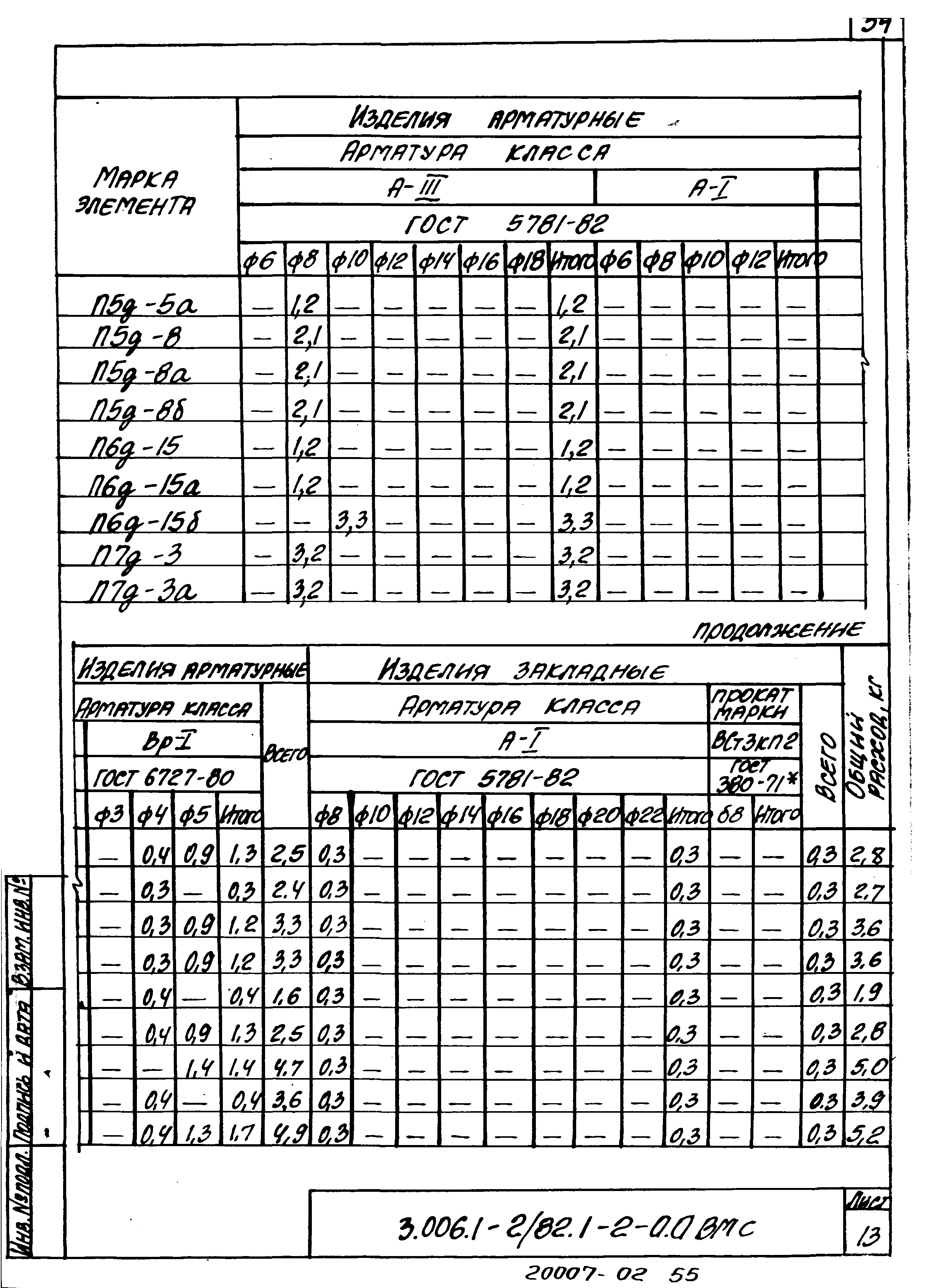 Серия 3.006.1-2/82