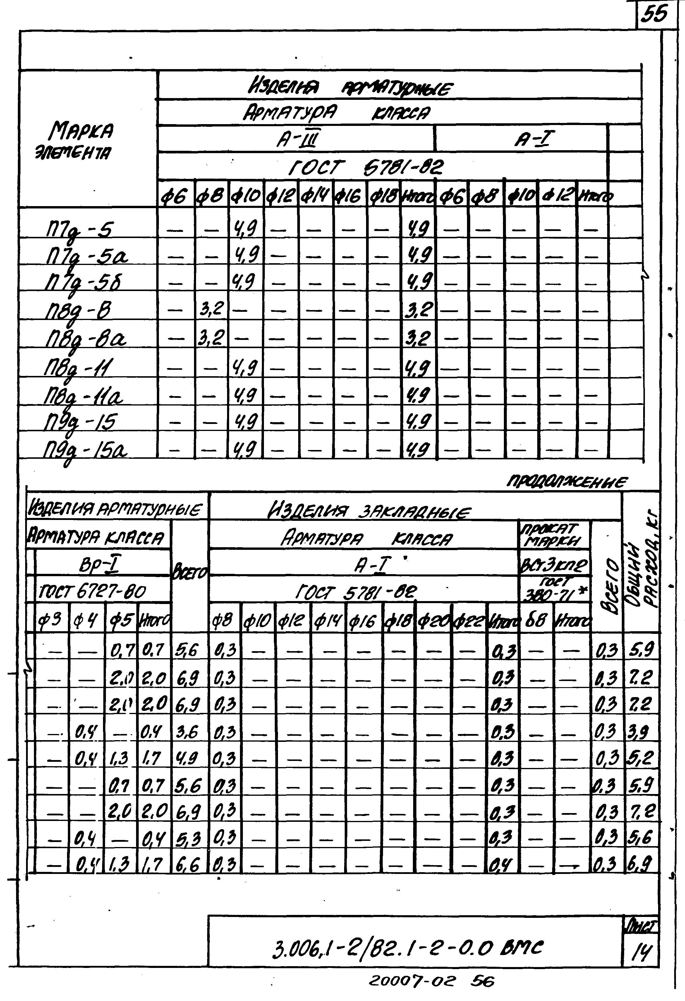 Серия 3.006.1-2/82