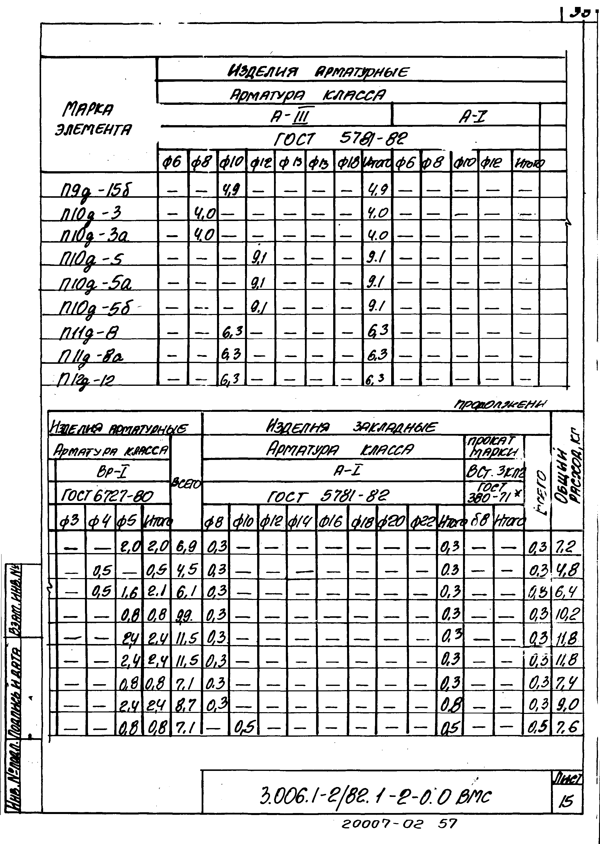 Серия 3.006.1-2/82