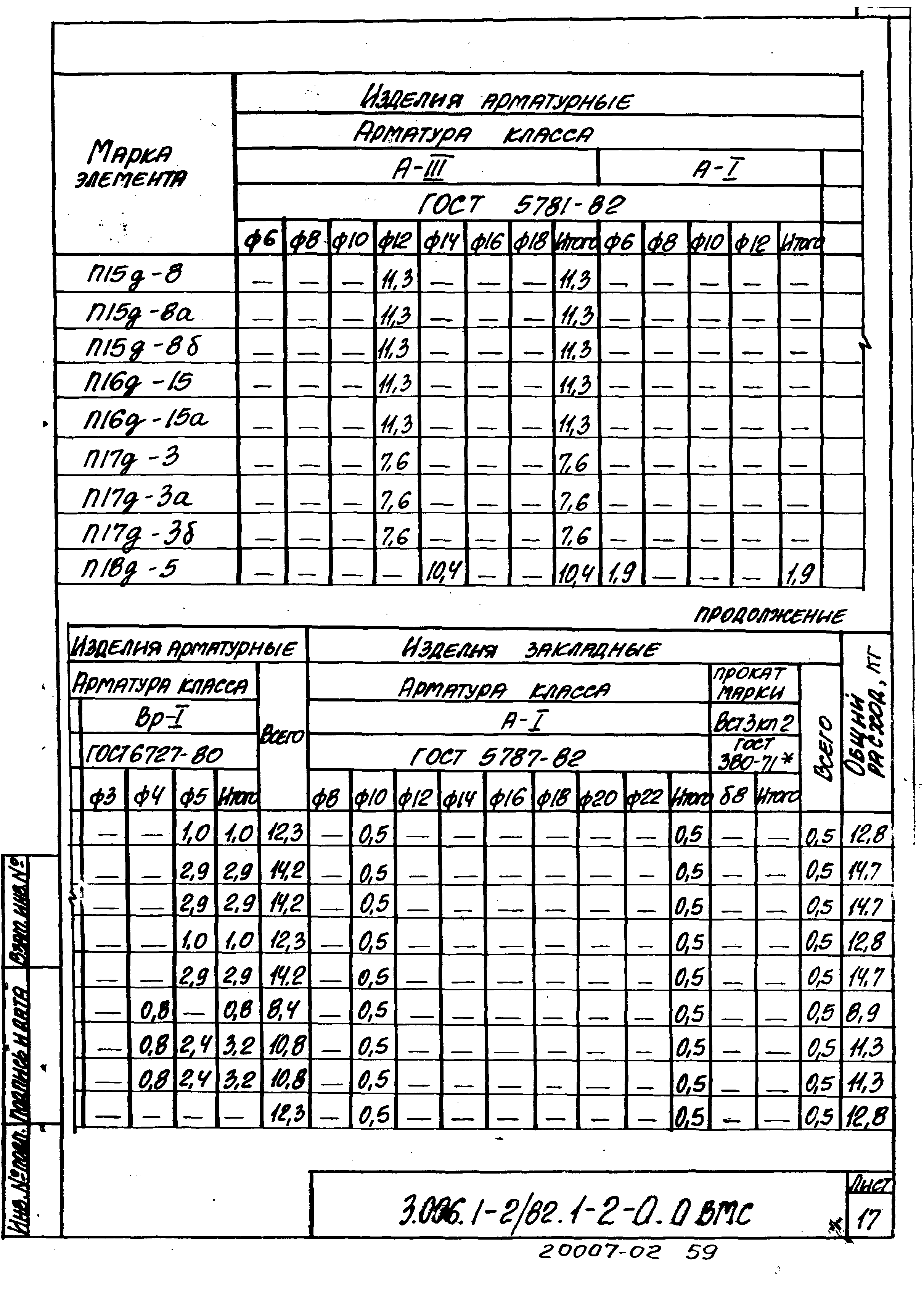 Серия 3.006.1-2/82