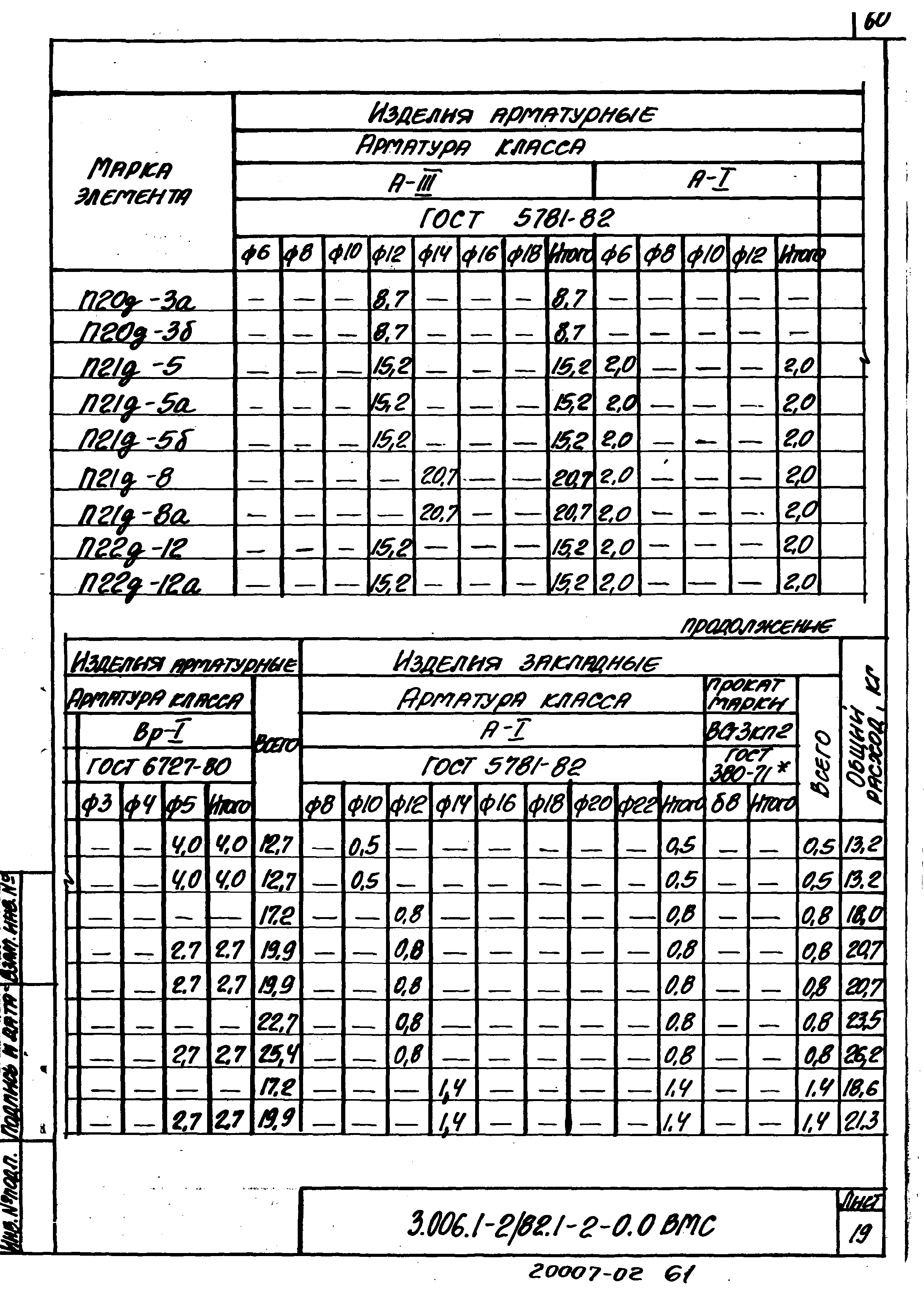 Серия 3.006.1-2/82