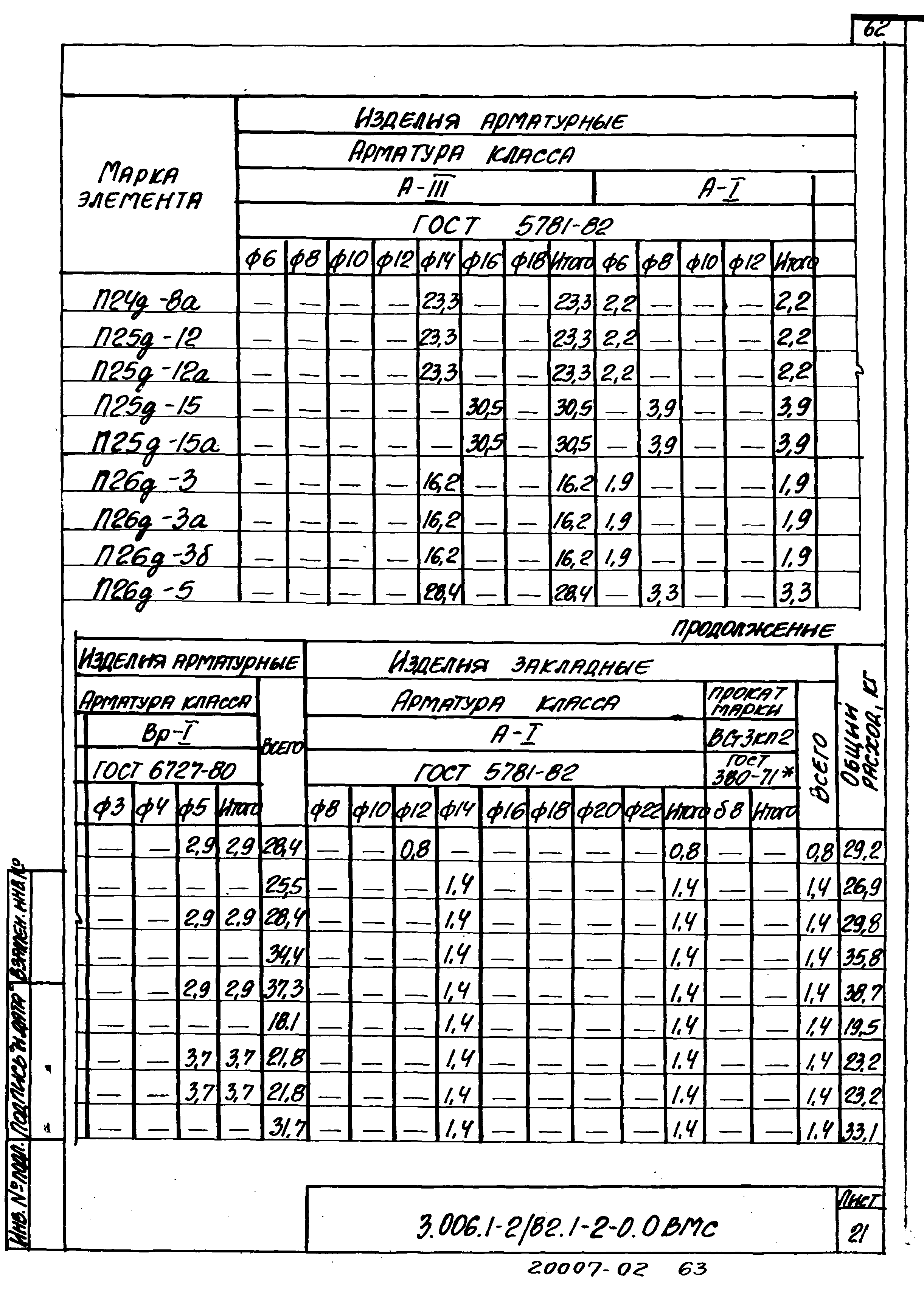 Серия 3.006.1-2/82