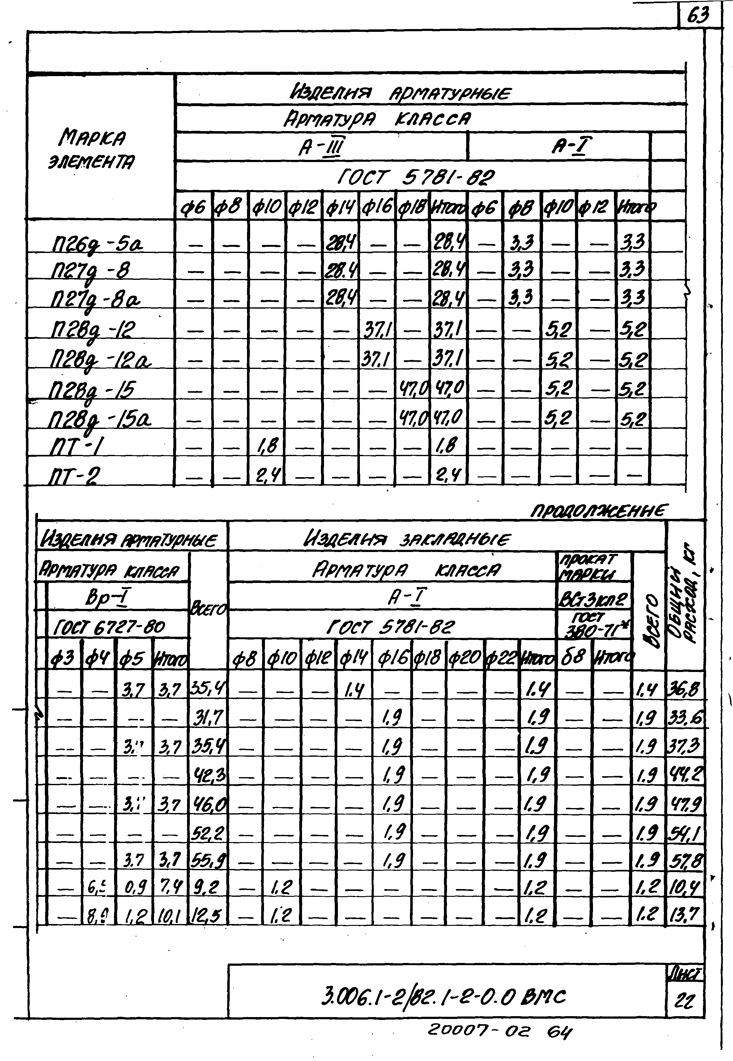 Серия 3.006.1-2/82