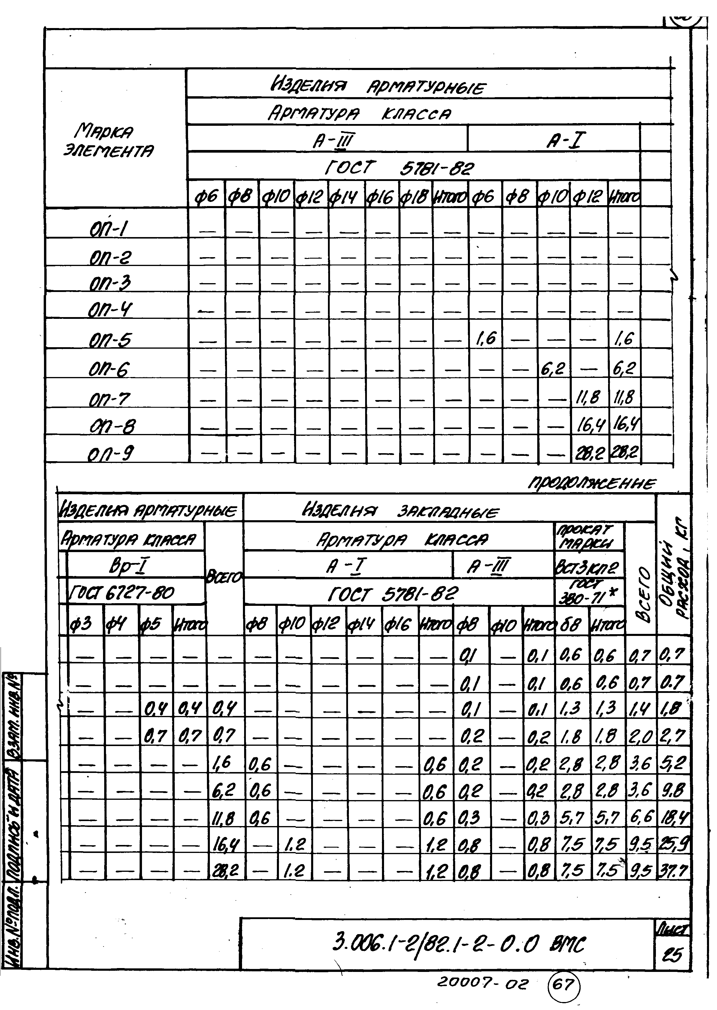 Серия 3.006.1-2/82