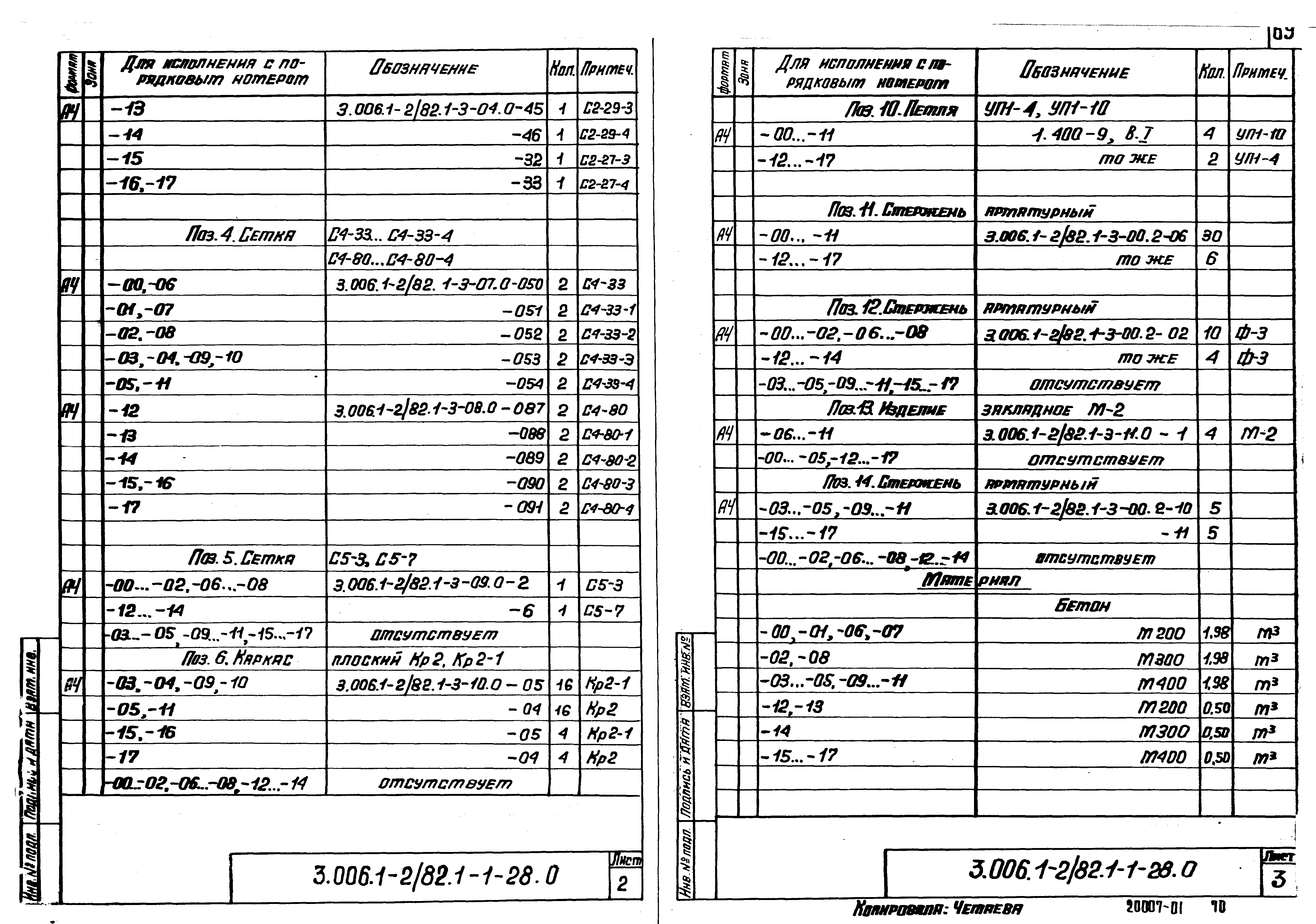 Серия 3.006.1-2/82
