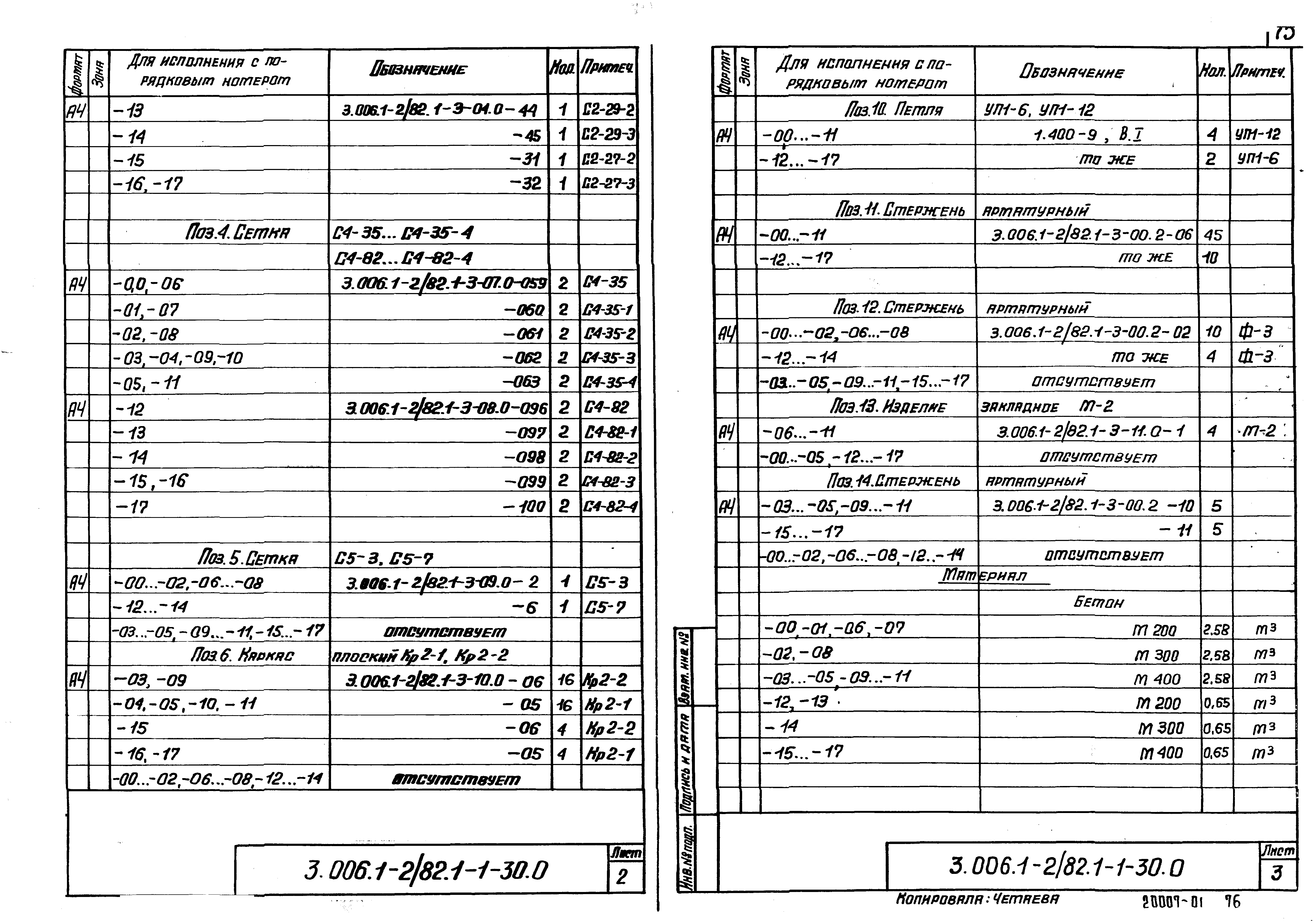 Серия 3.006.1-2/82