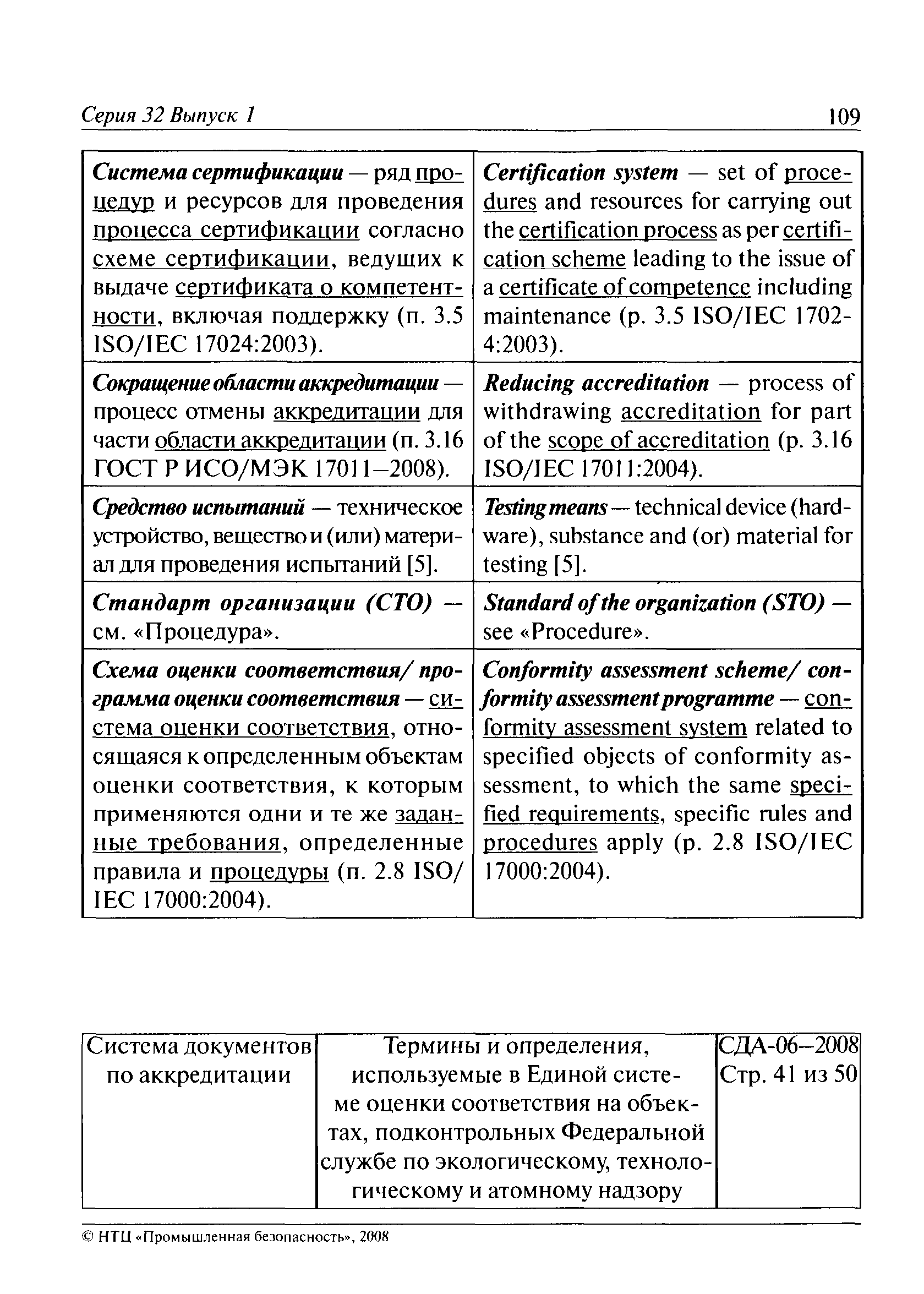 СДА 06-2008