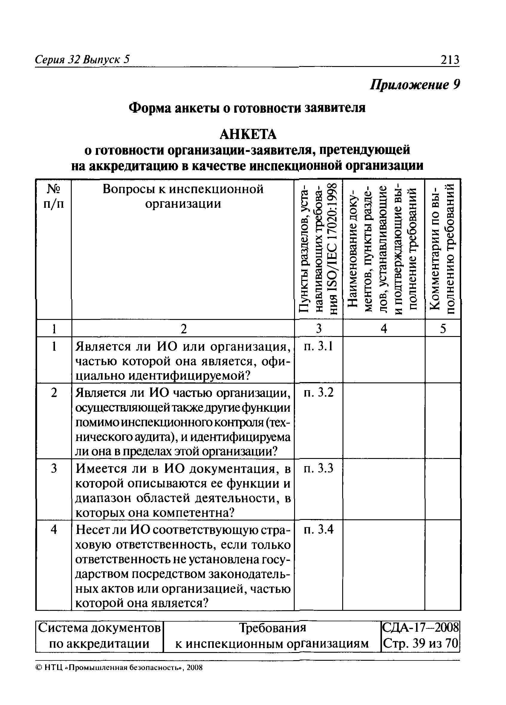 СДА 17-2008