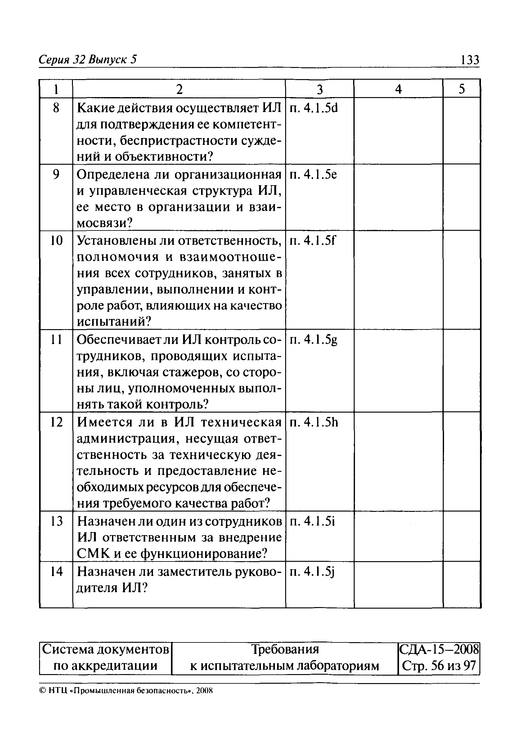 СДА 15-2008