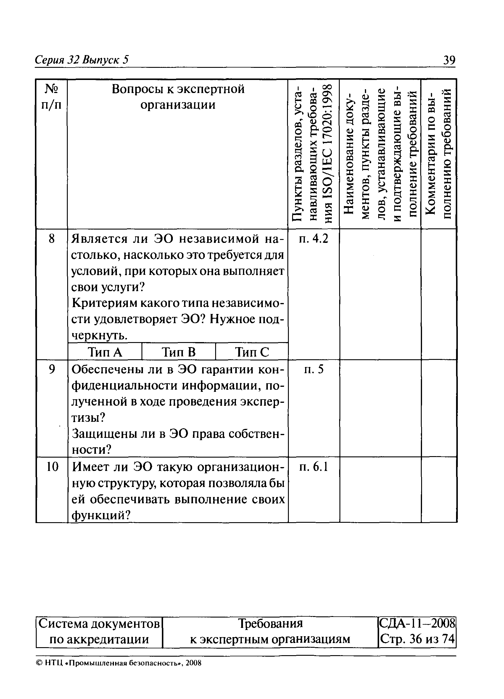 СДА 11-2008