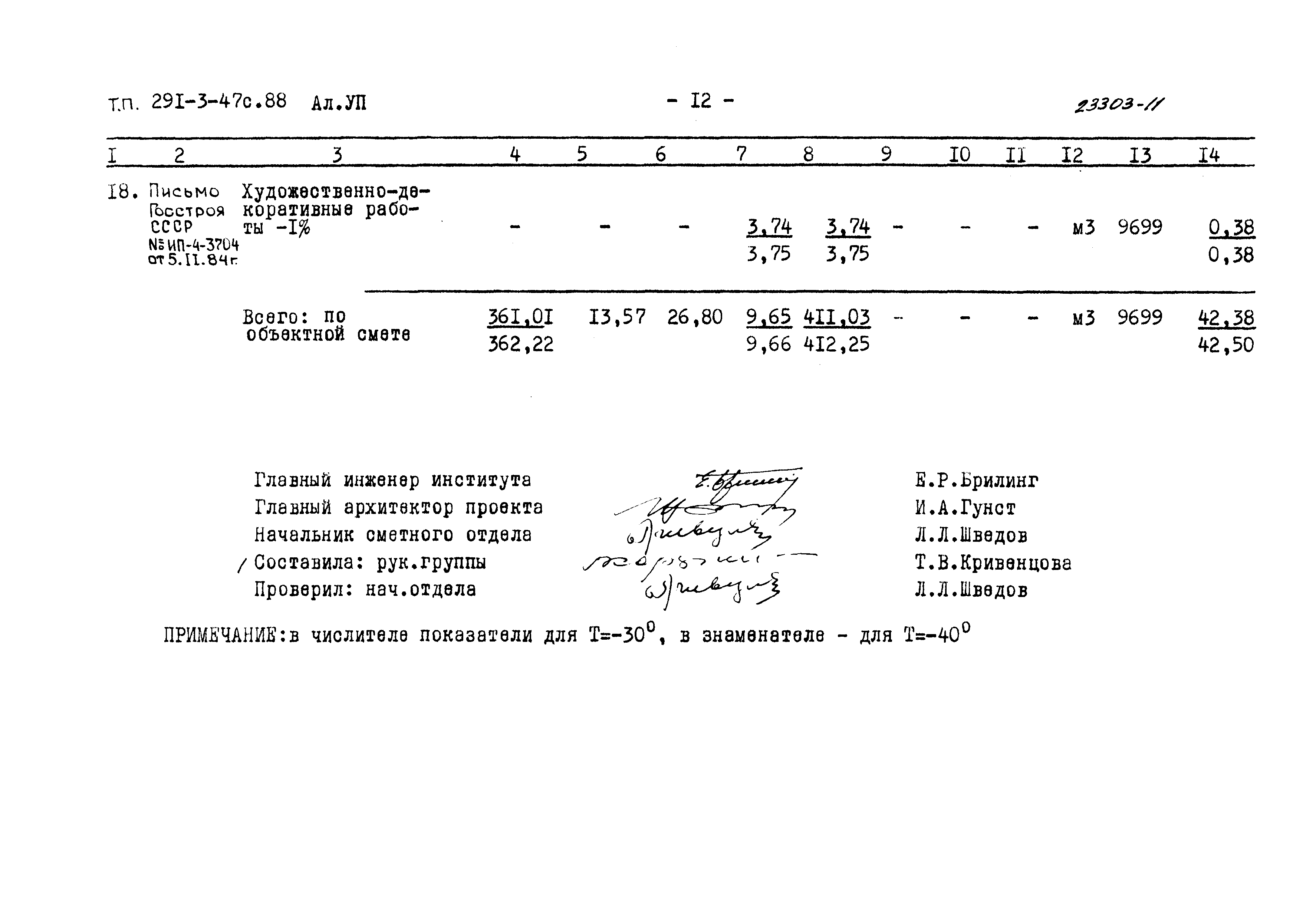 Типовой проект 291-3-47с.88