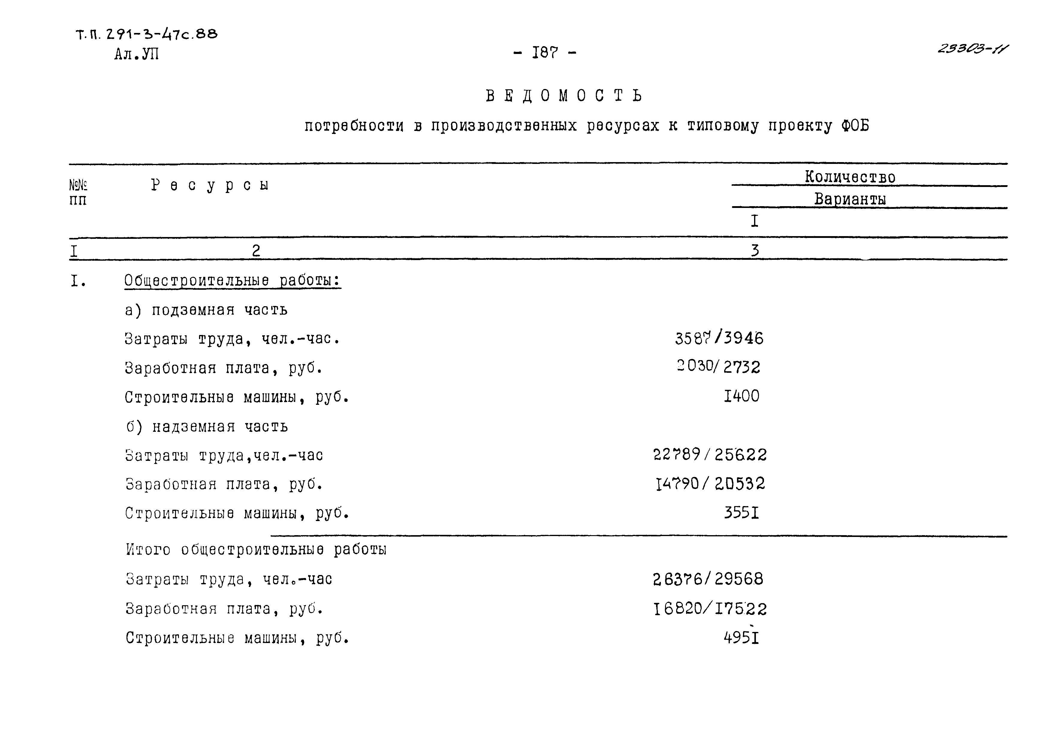 Типовой проект 291-3-47с.88