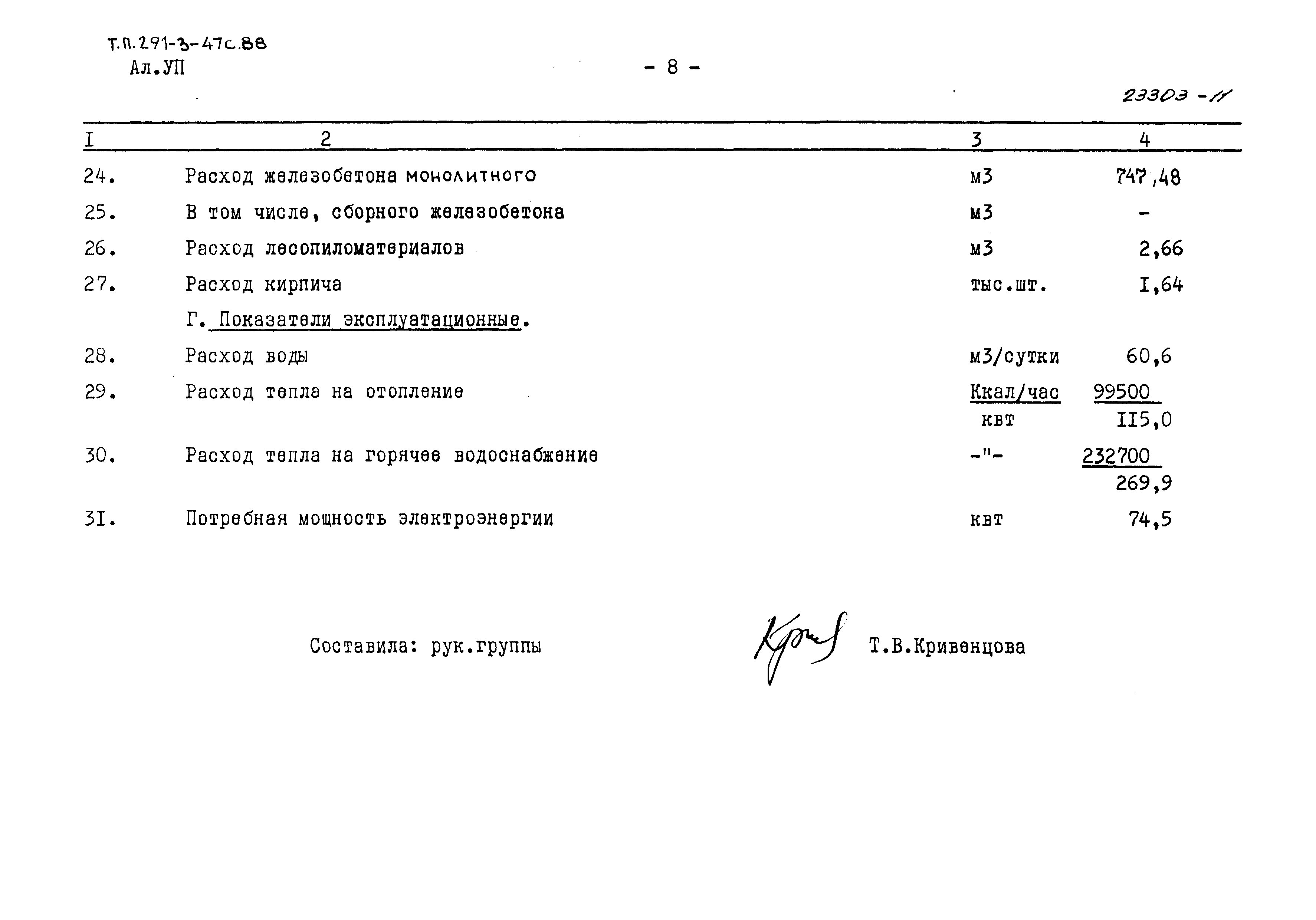 Типовой проект 291-3-47с.88