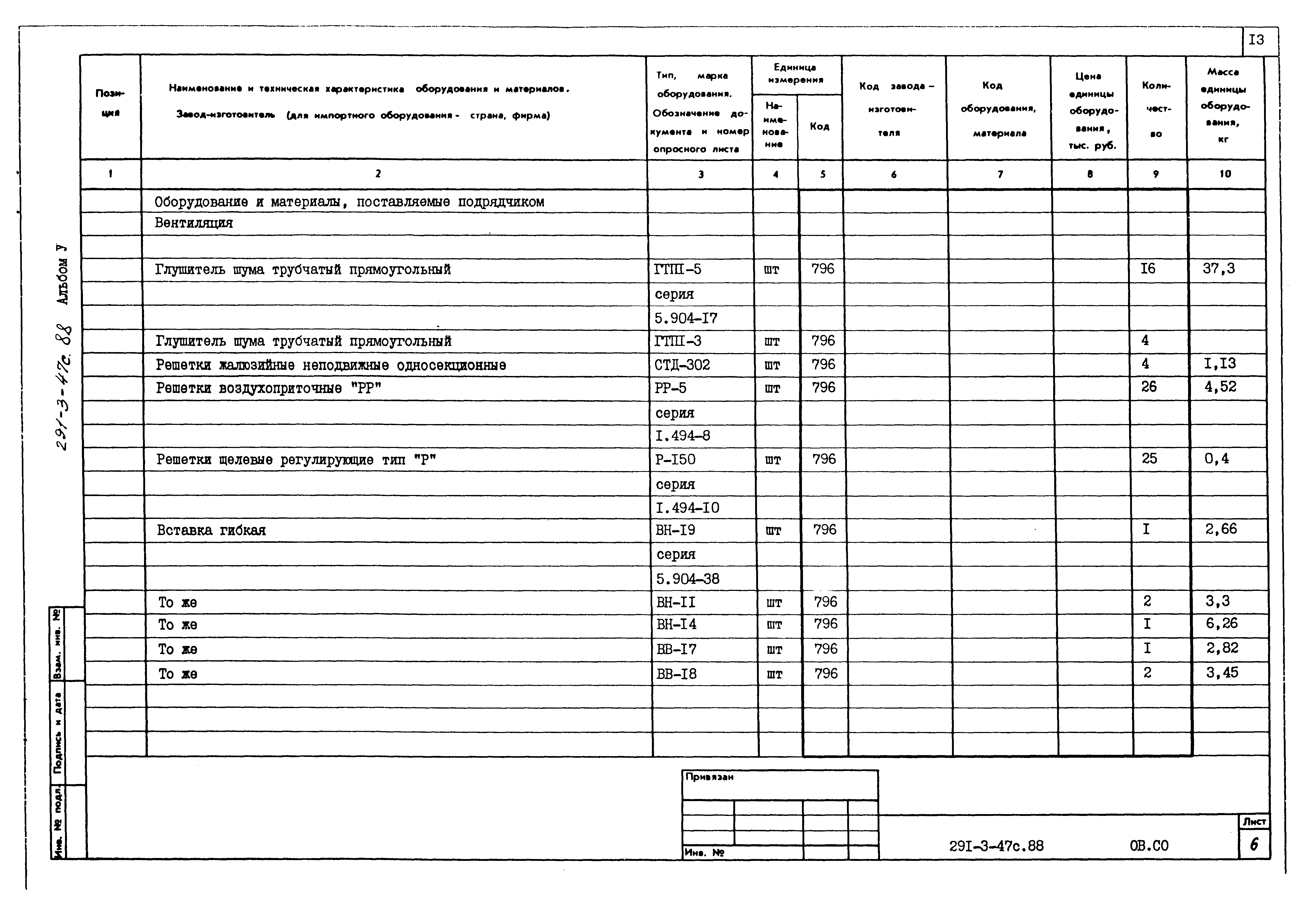 Типовой проект 291-3-47с.88