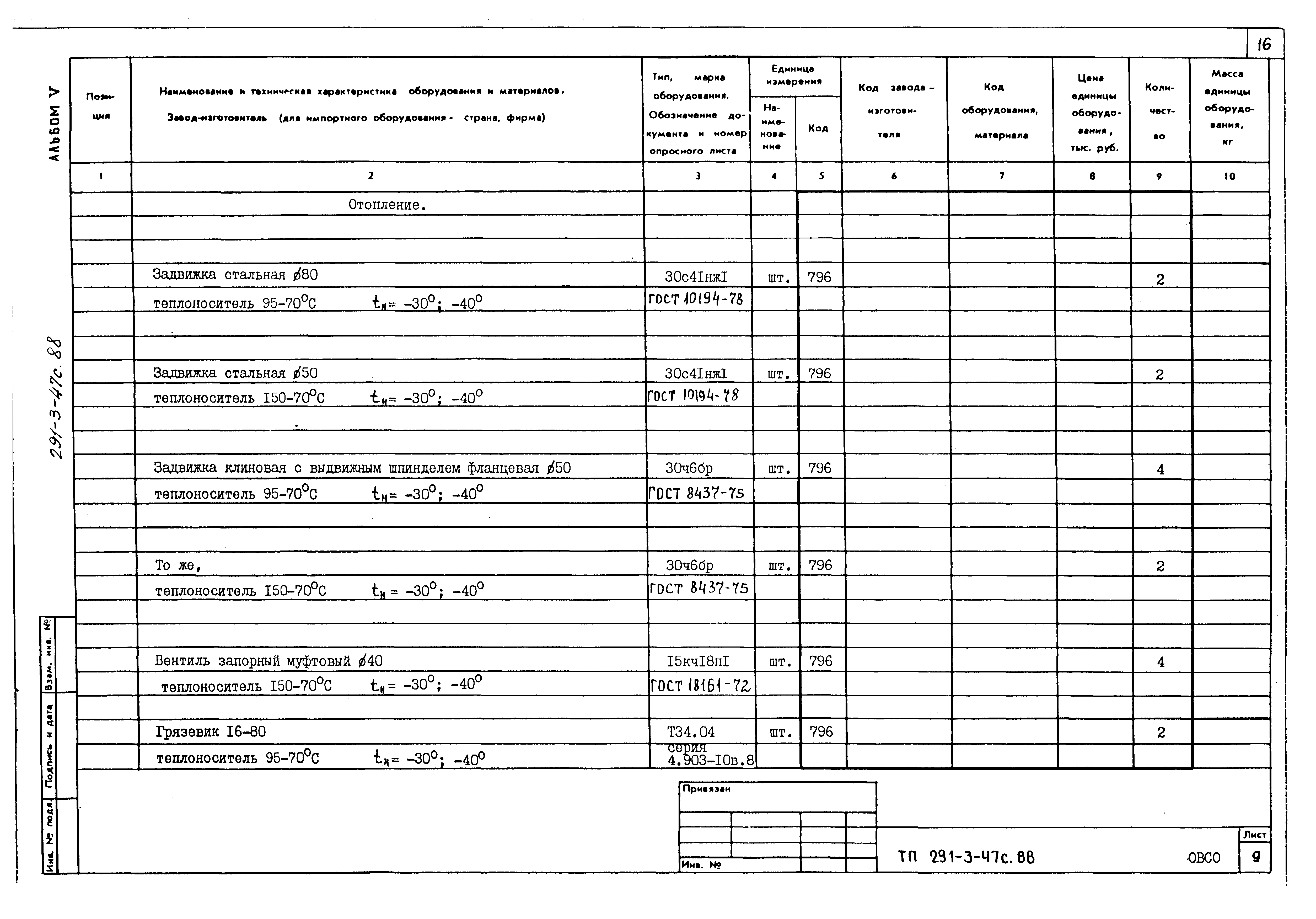 Типовой проект 291-3-47с.88