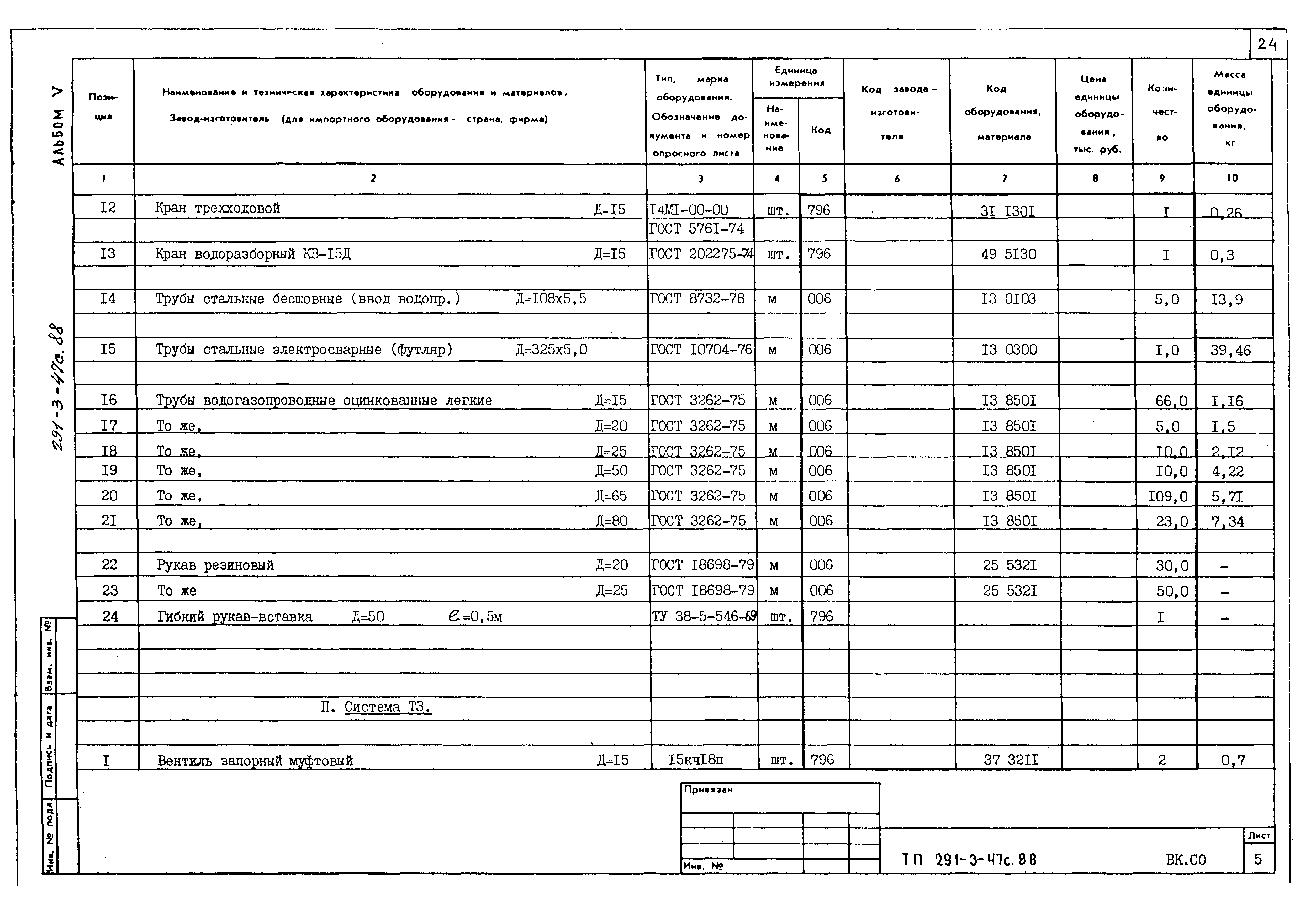 Типовой проект 291-3-47с.88