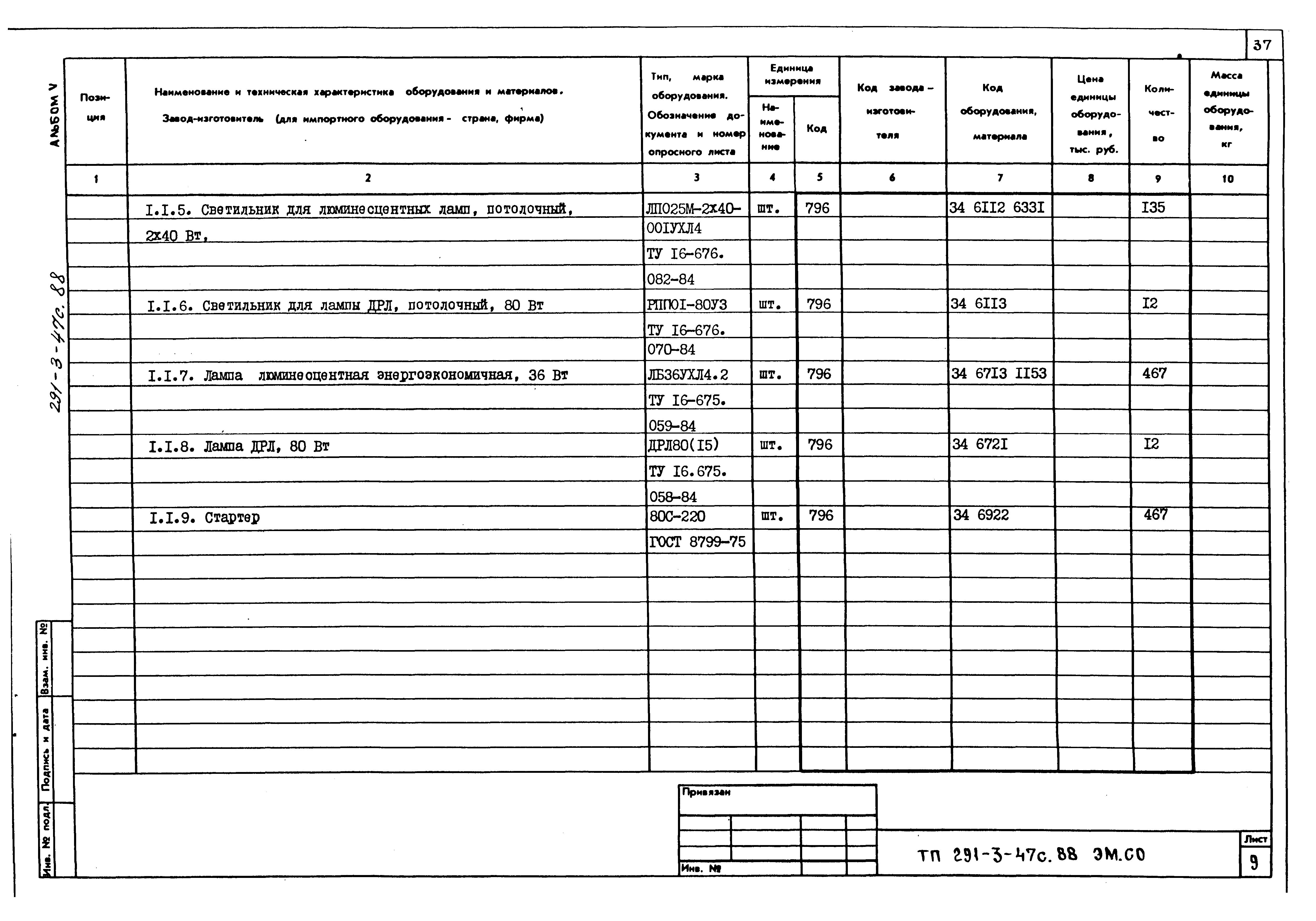 Типовой проект 291-3-47с.88